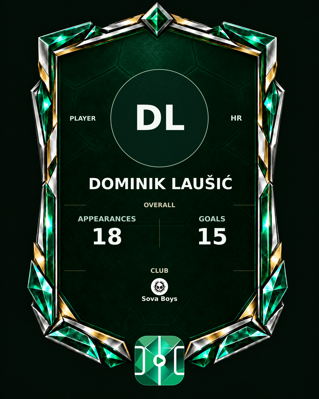Dominik Laušić's PLAYGRND profile graphic