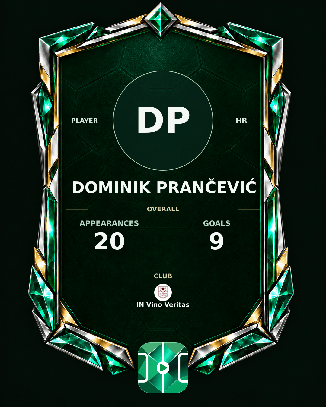Dominik Prančević's PLAYGRND profile graphic