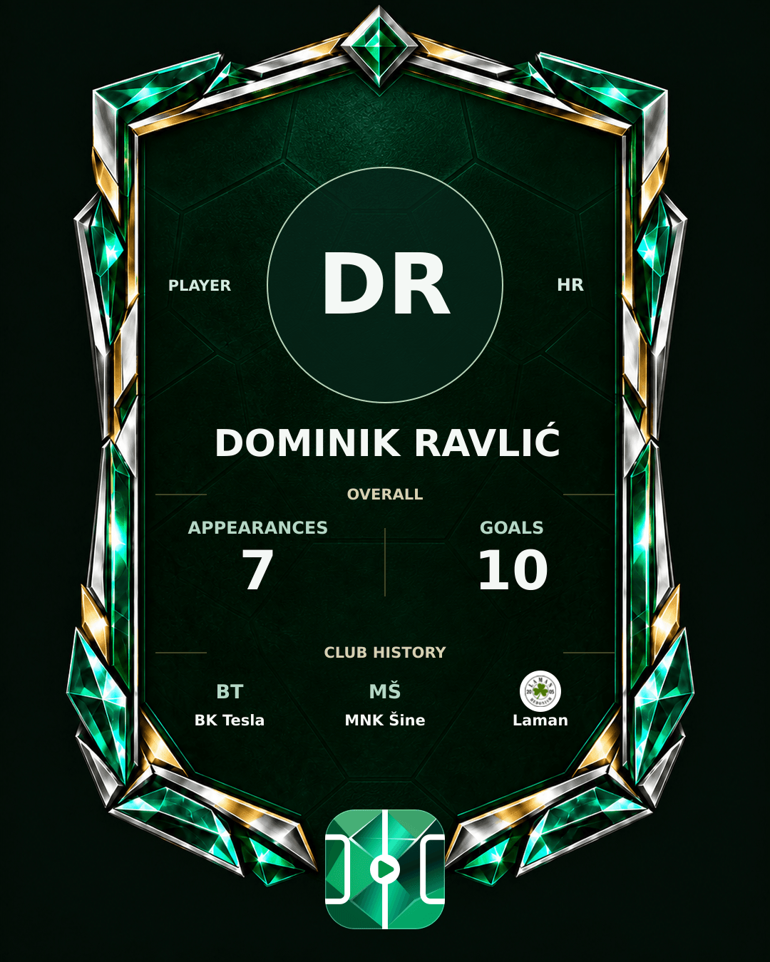Dominik Ravlić's PLAYGRND profile graphic