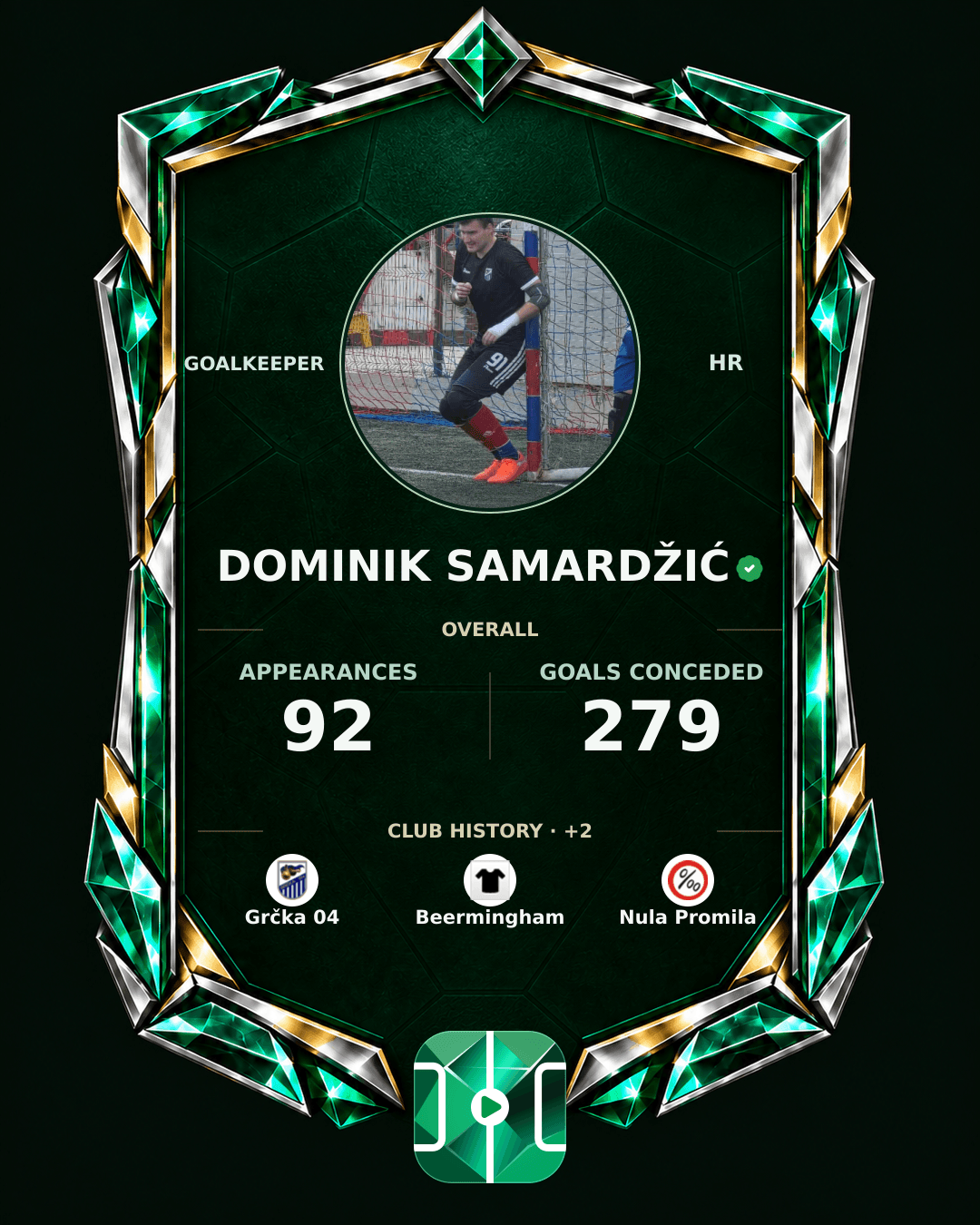 Dominik Samardžić's PLAYGRND profile graphic