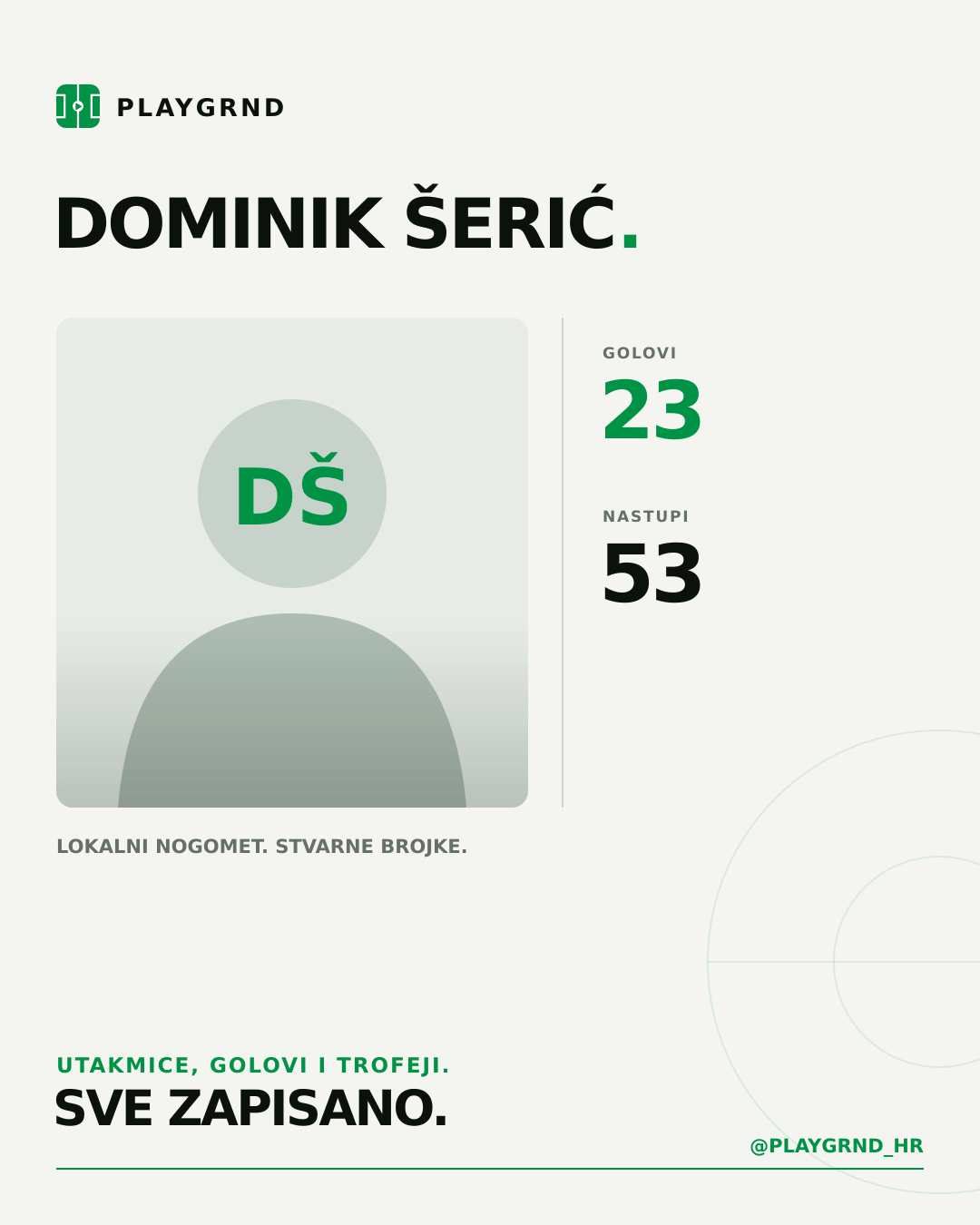 PLAYGRND grafika profila Dominik Šerić