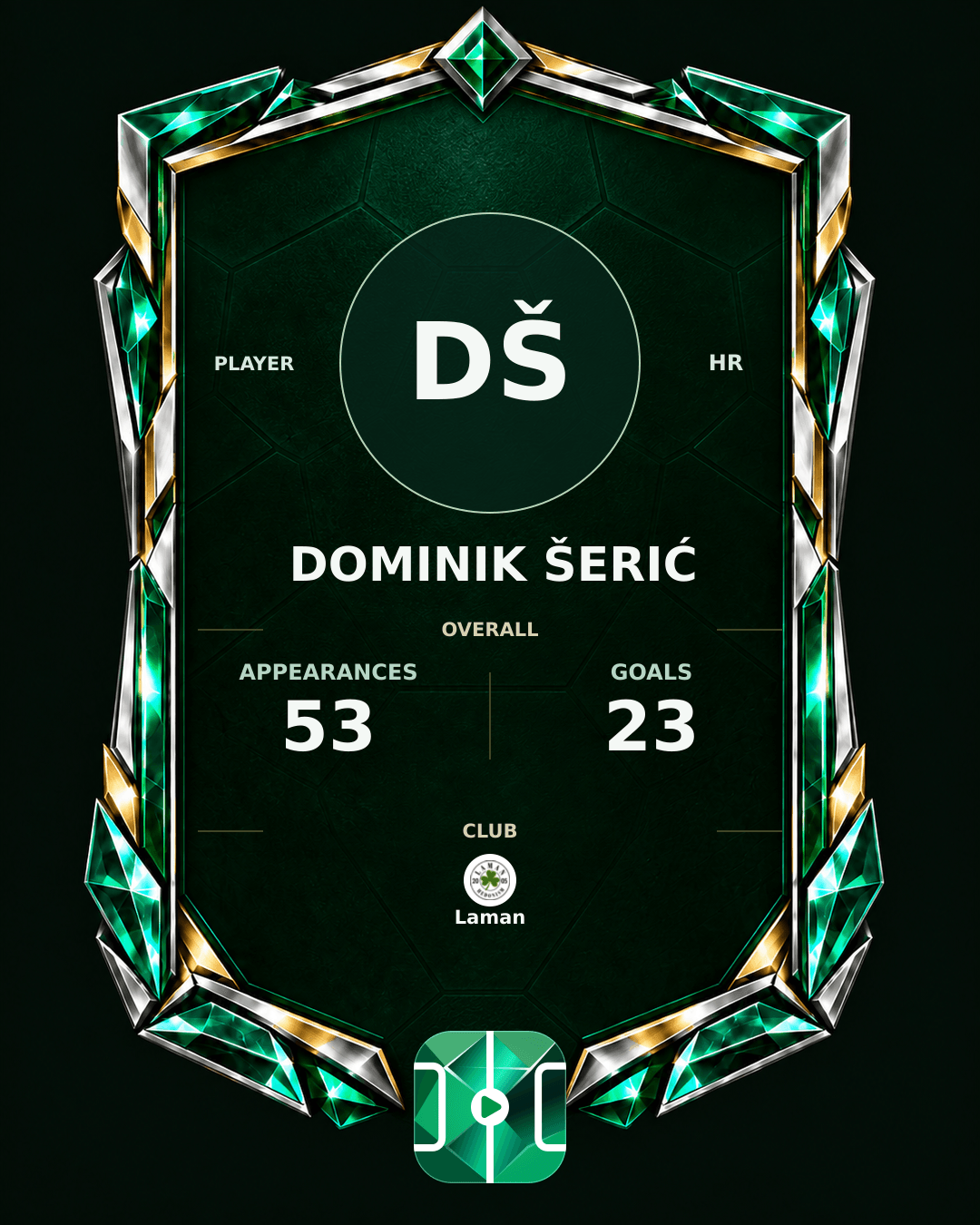 Dominik Šerić's PLAYGRND profile graphic