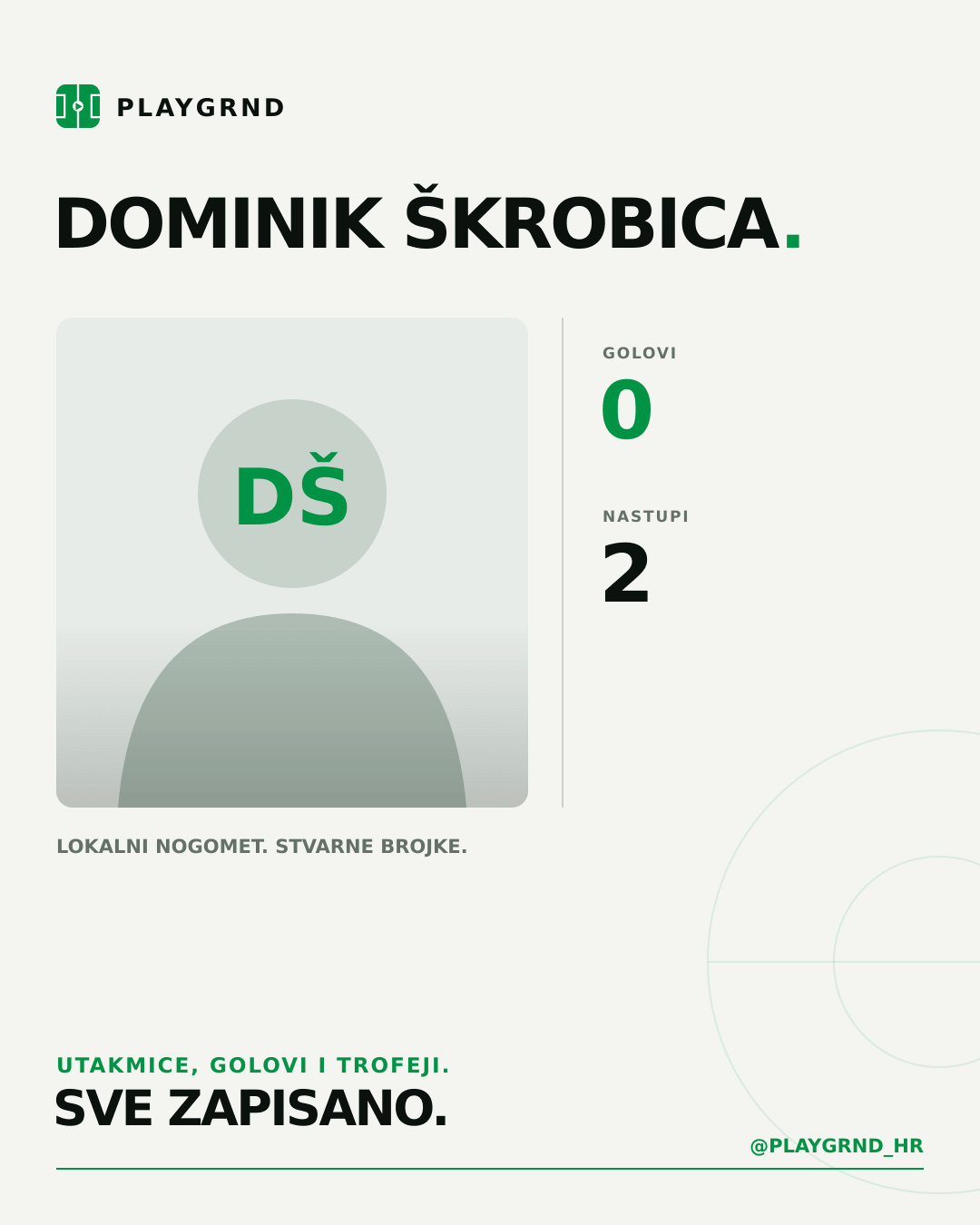 Dominik Škrobica's PLAYGRND profile graphic