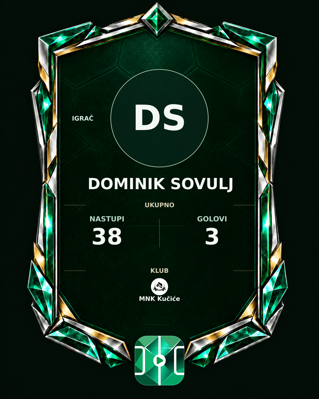 PLAYGRND grafika profila Dominik Sovulj