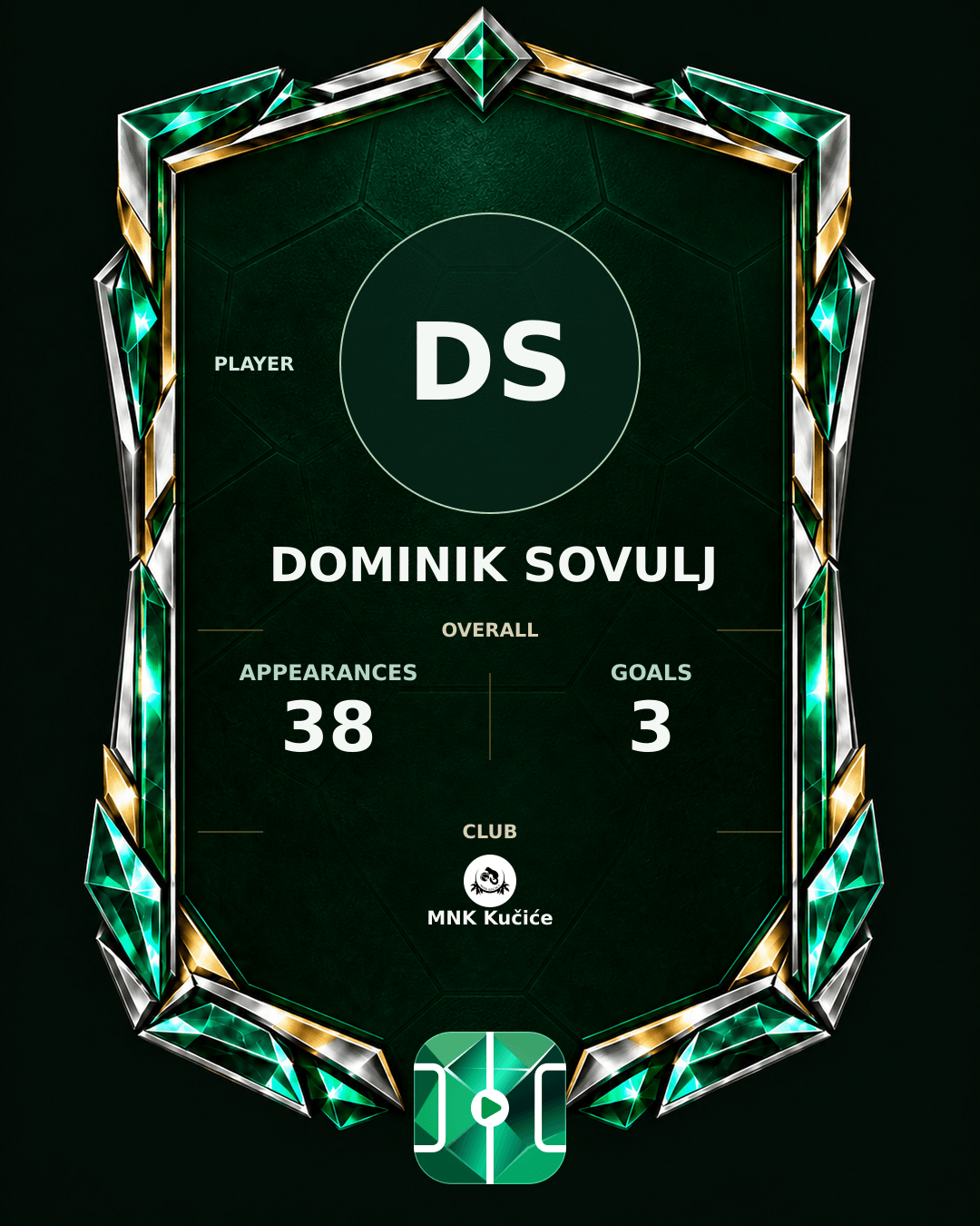 Dominik Sovulj's PLAYGRND profile graphic
