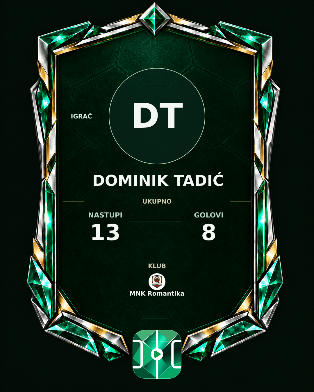 PLAYGRND grafika profila Dominik Tadić