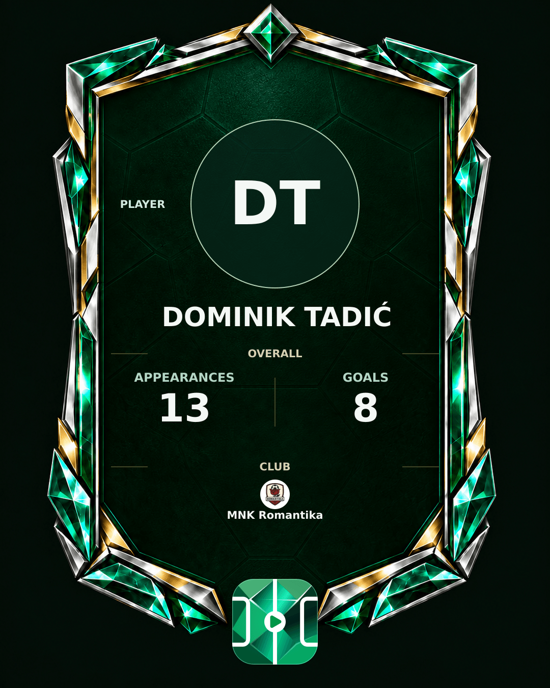 Dominik Tadić's PLAYGRND profile graphic