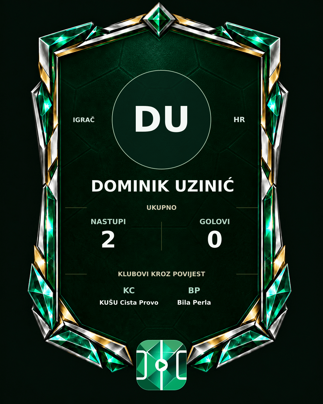 PLAYGRND grafika profila Dominik Uzinić