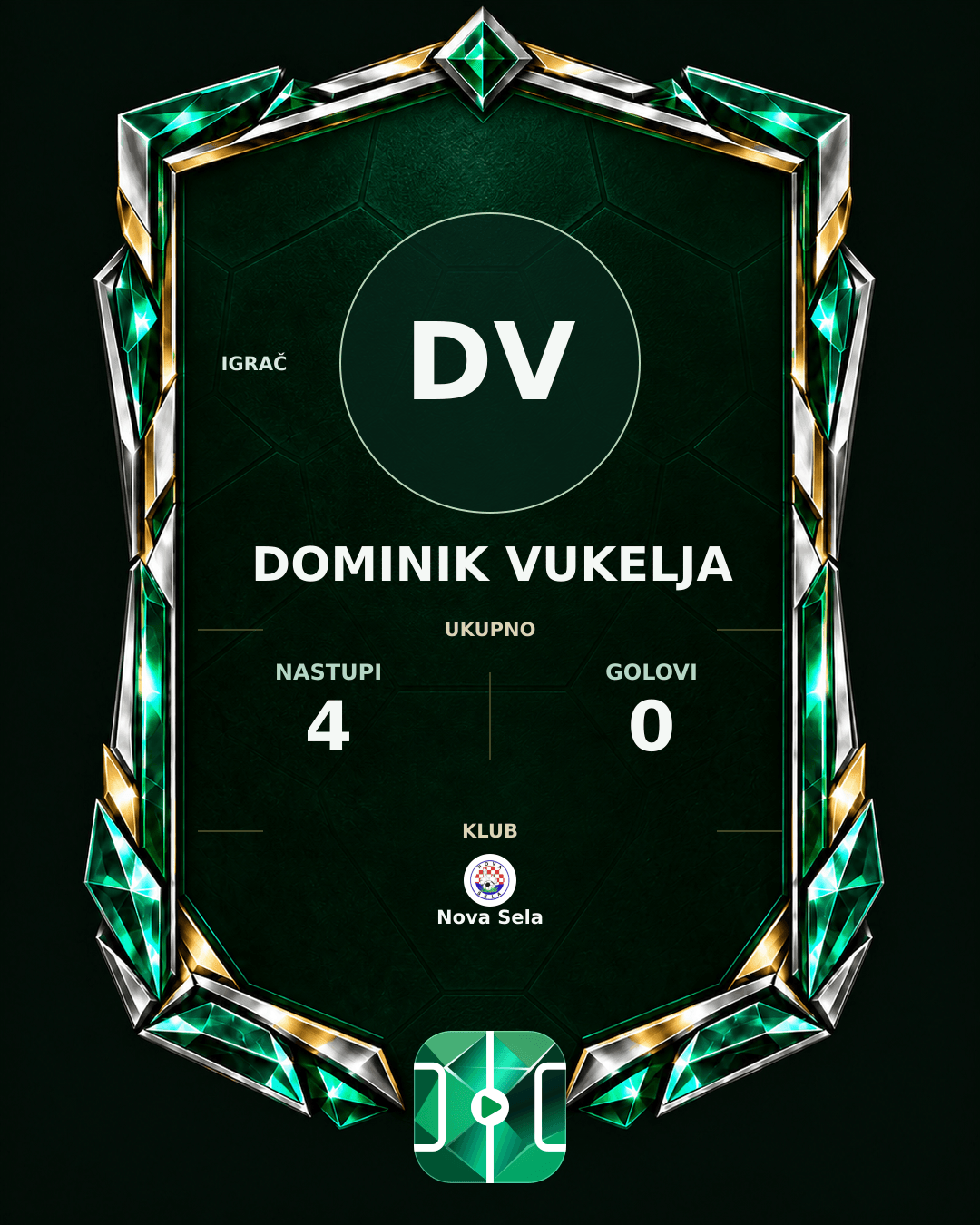 PLAYGRND grafika profila Dominik Vukelja