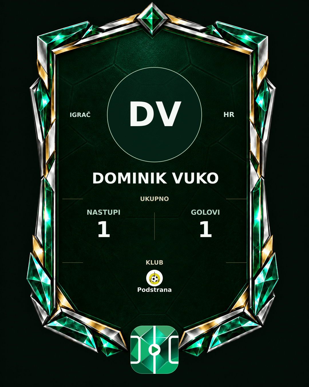 PLAYGRND grafika profila Dominik Vuko