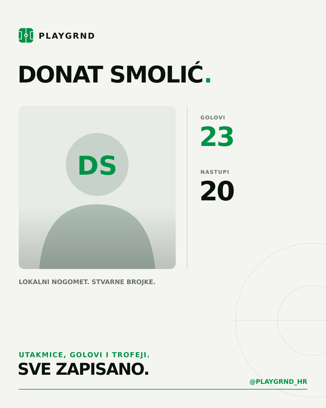 PLAYGRND grafika profila Donat Smolić