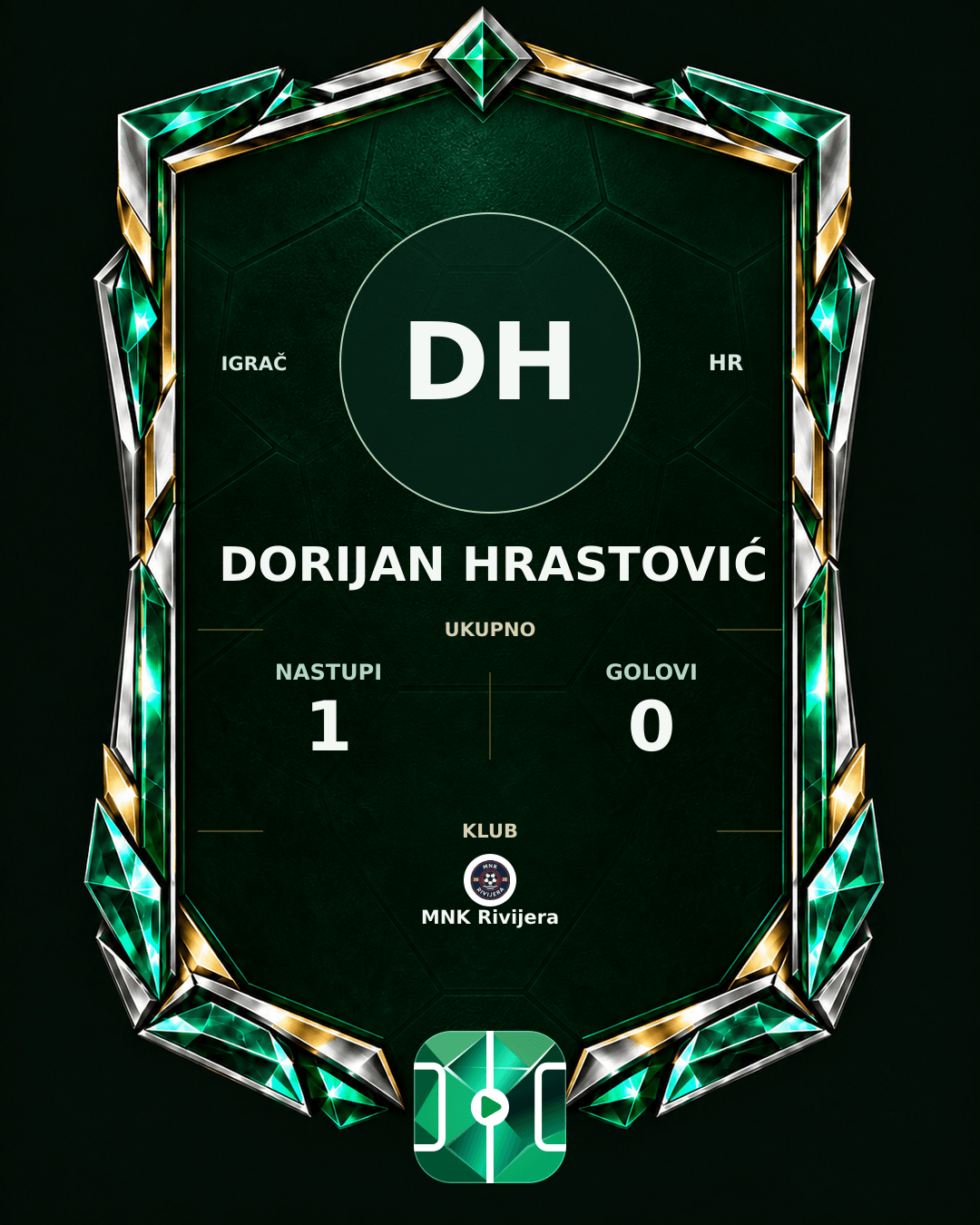 PLAYGRND grafika profila Dorijan Hrastović