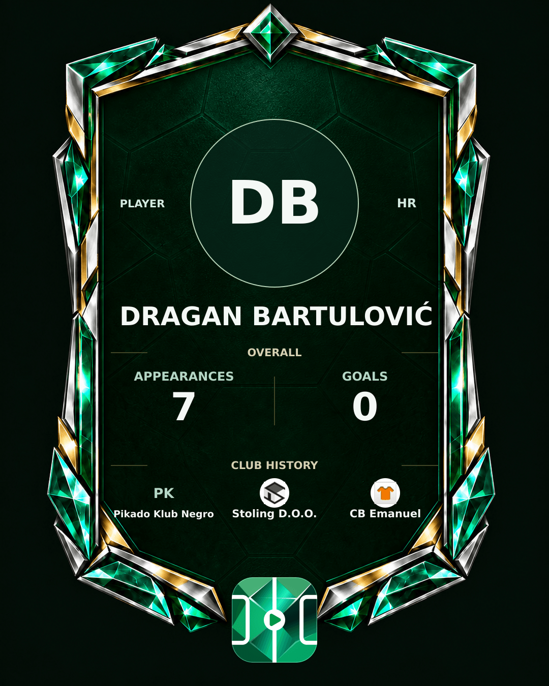 Dragan Bartulović's PLAYGRND profile graphic