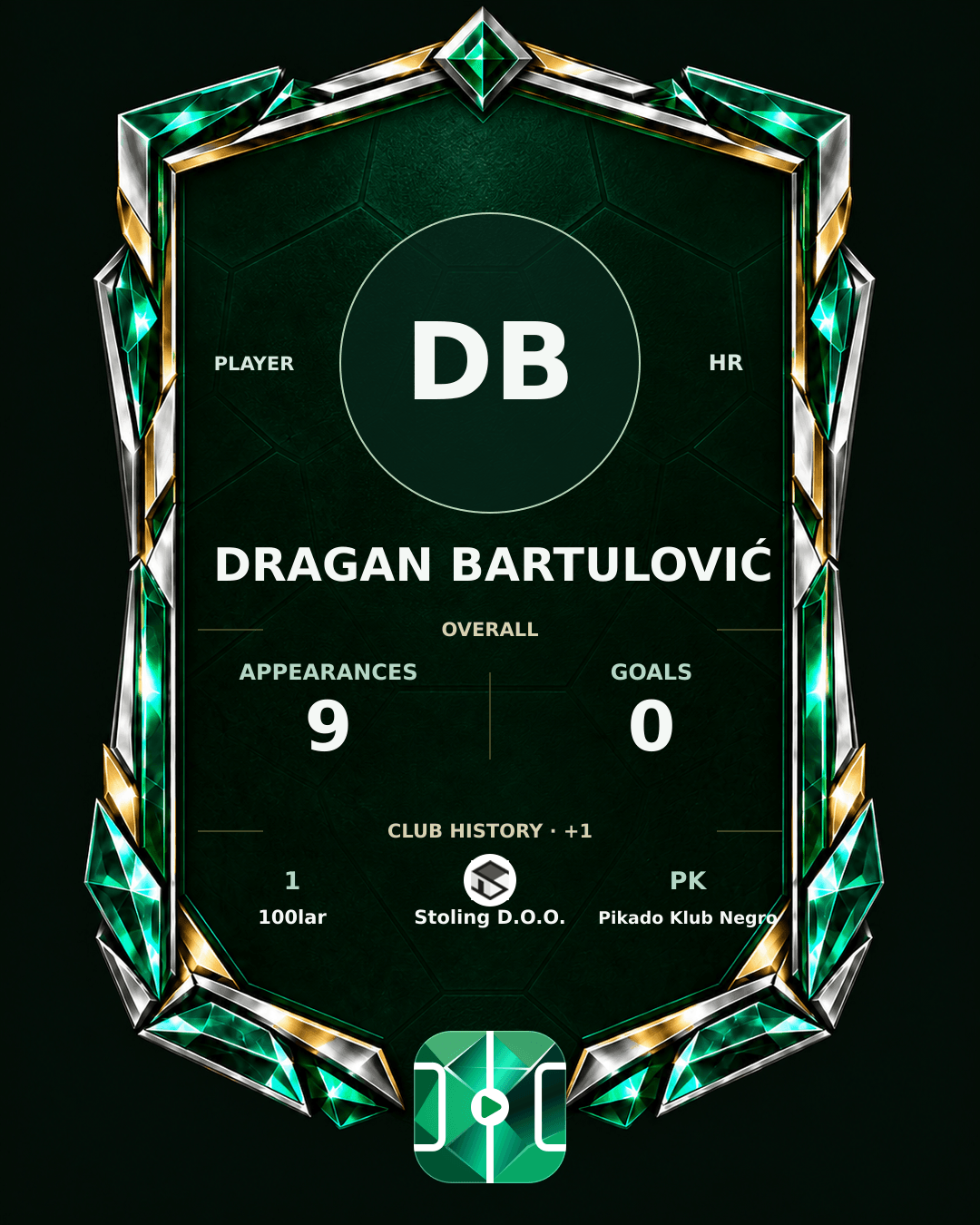 Dragan Bartulović's PLAYGRND profile graphic