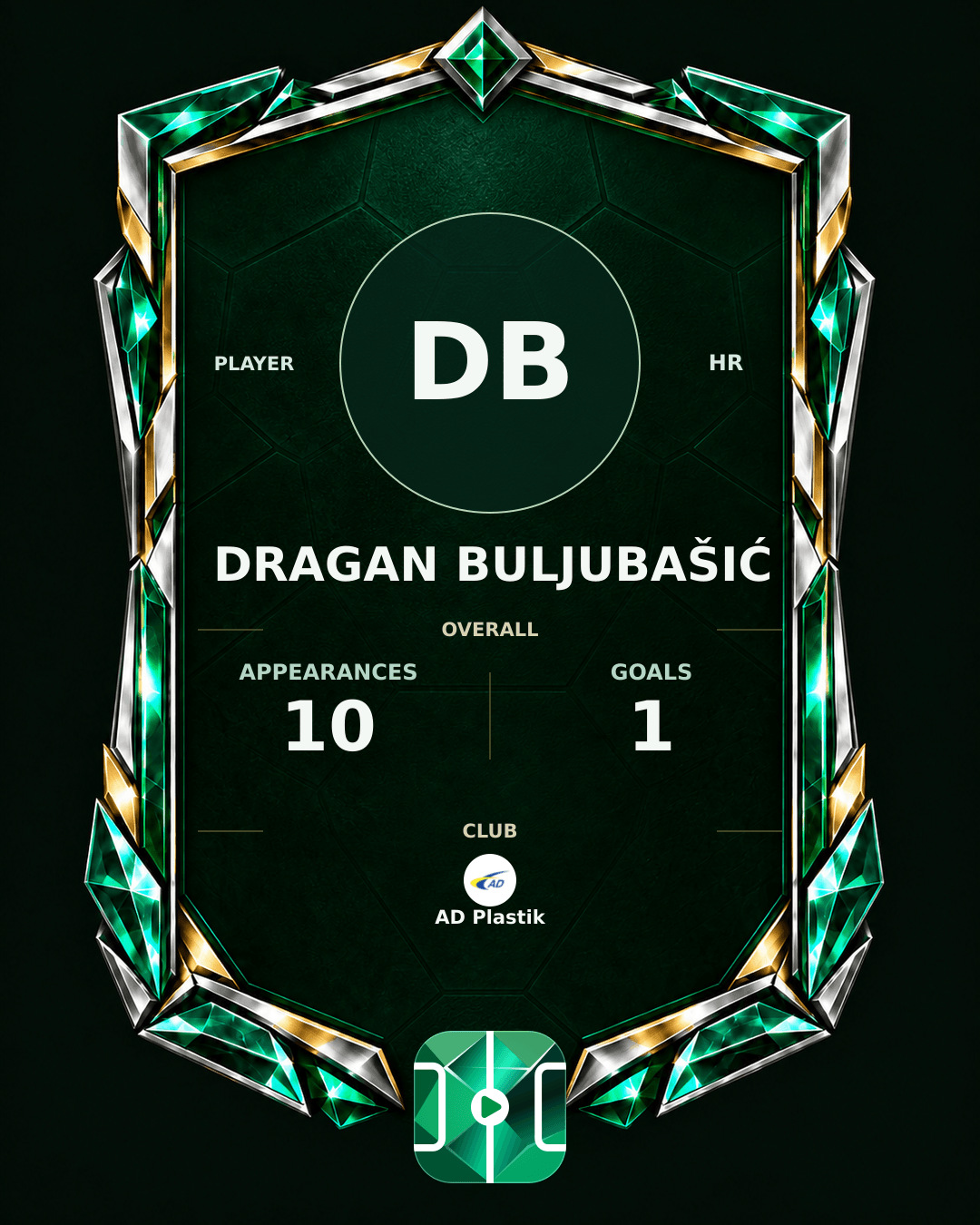 Dragan Buljubašić's PLAYGRND profile graphic