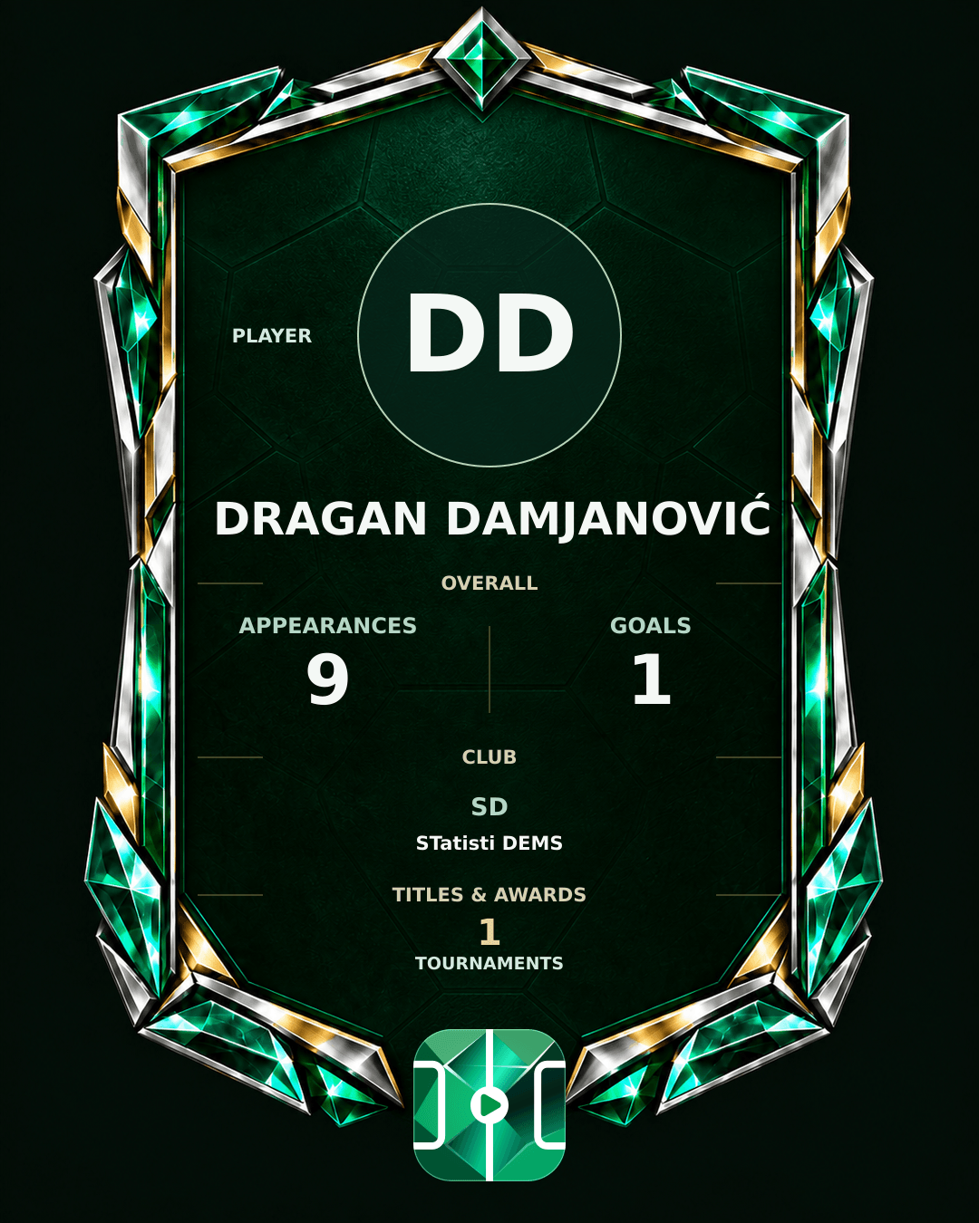 Dragan Damjanović's PLAYGRND profile graphic