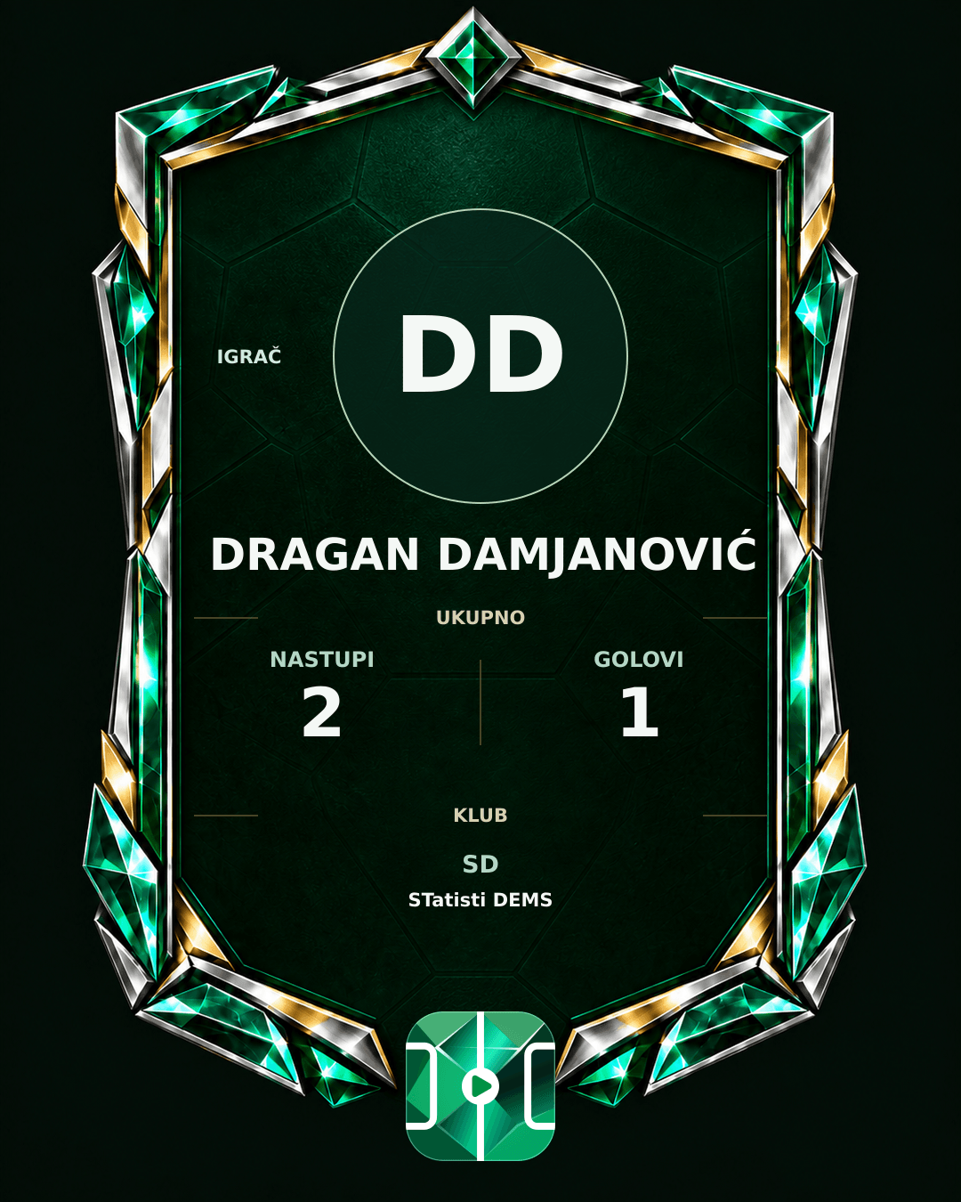 PLAYGRND grafika profila Dragan Damjanović