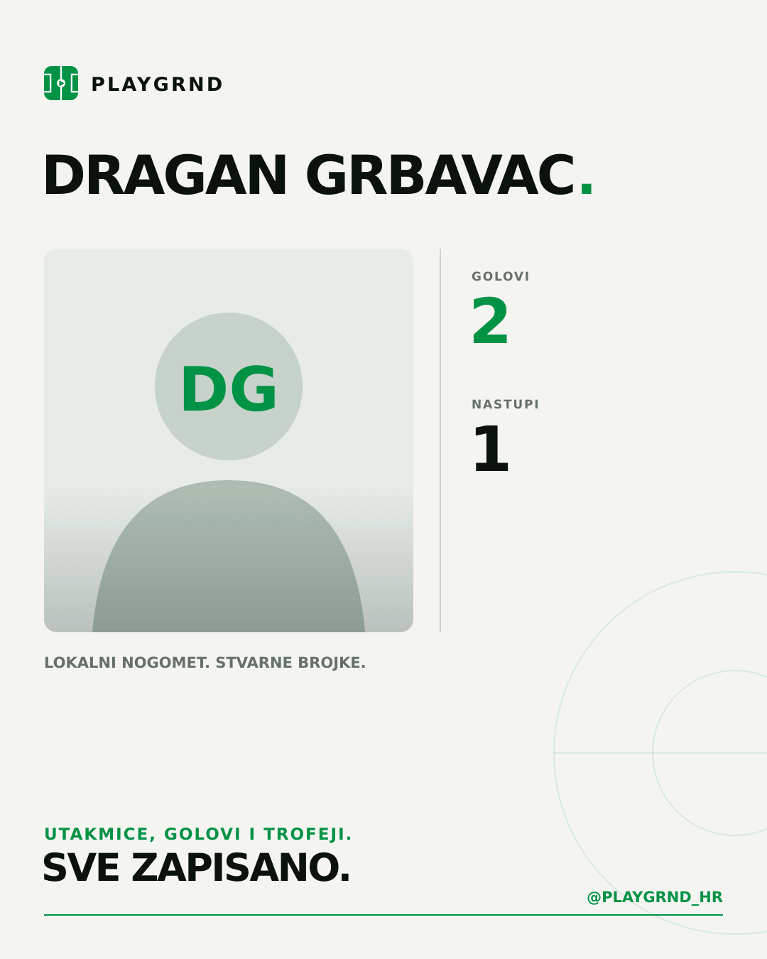 PLAYGRND grafika profila Dragan Grbavac
