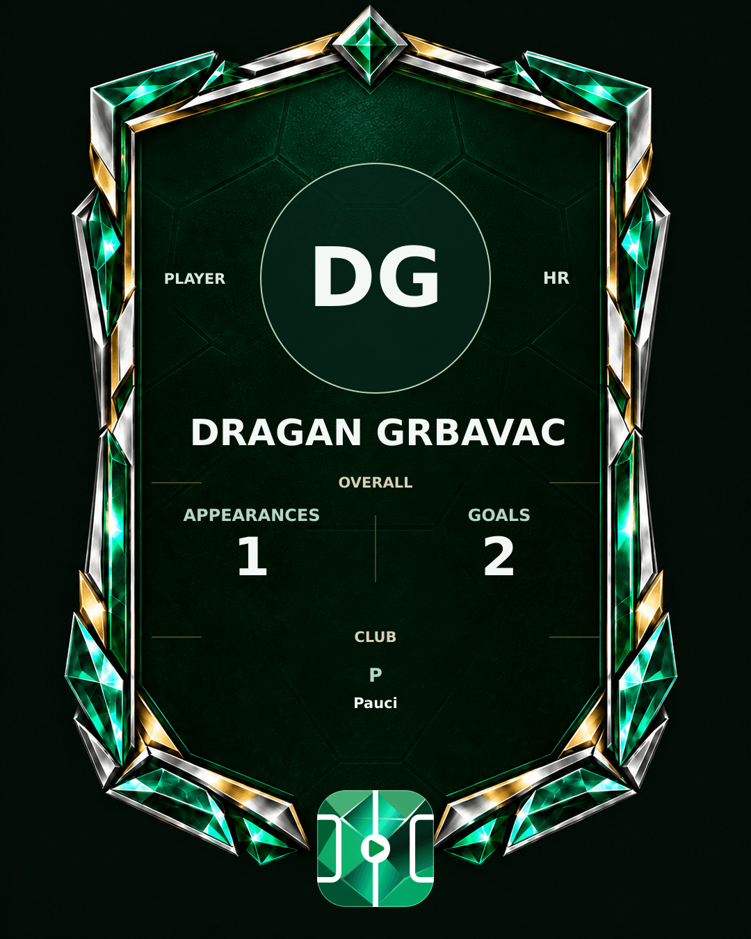 Dragan Grbavac's PLAYGRND profile graphic
