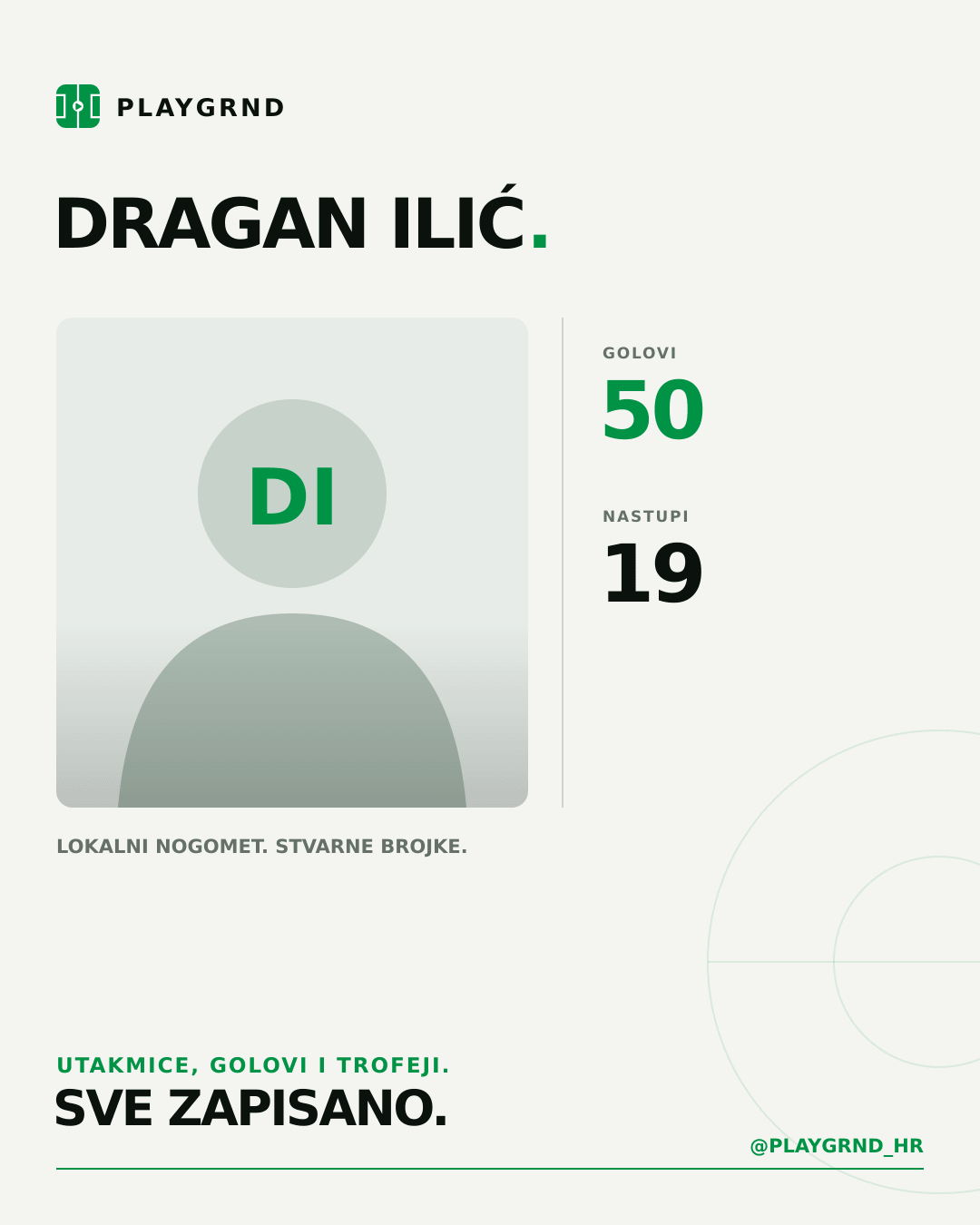 PLAYGRND grafika profila Dragan Ilić