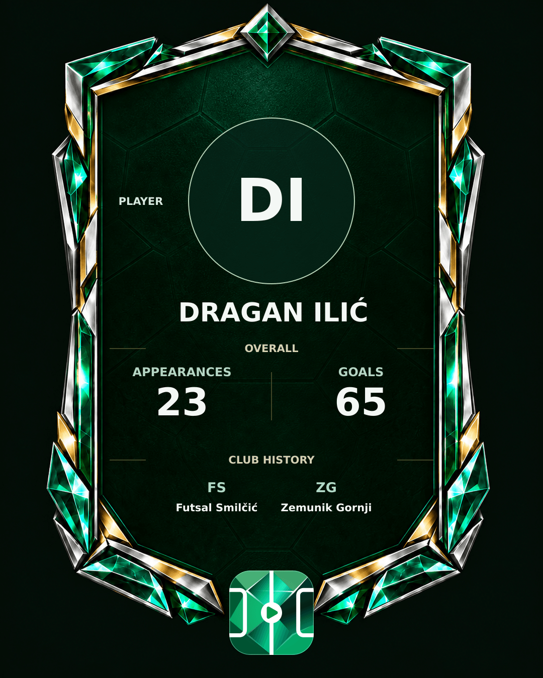 Dragan Ilić's PLAYGRND profile graphic
