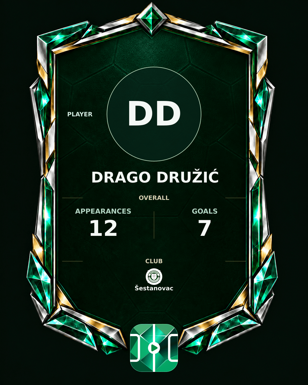 Drago Družić's PLAYGRND profile graphic