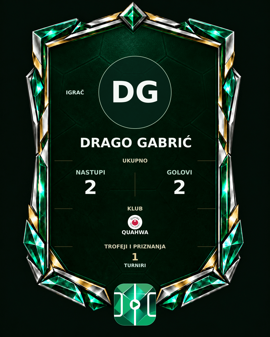 PLAYGRND grafika profila Drago Gabrić