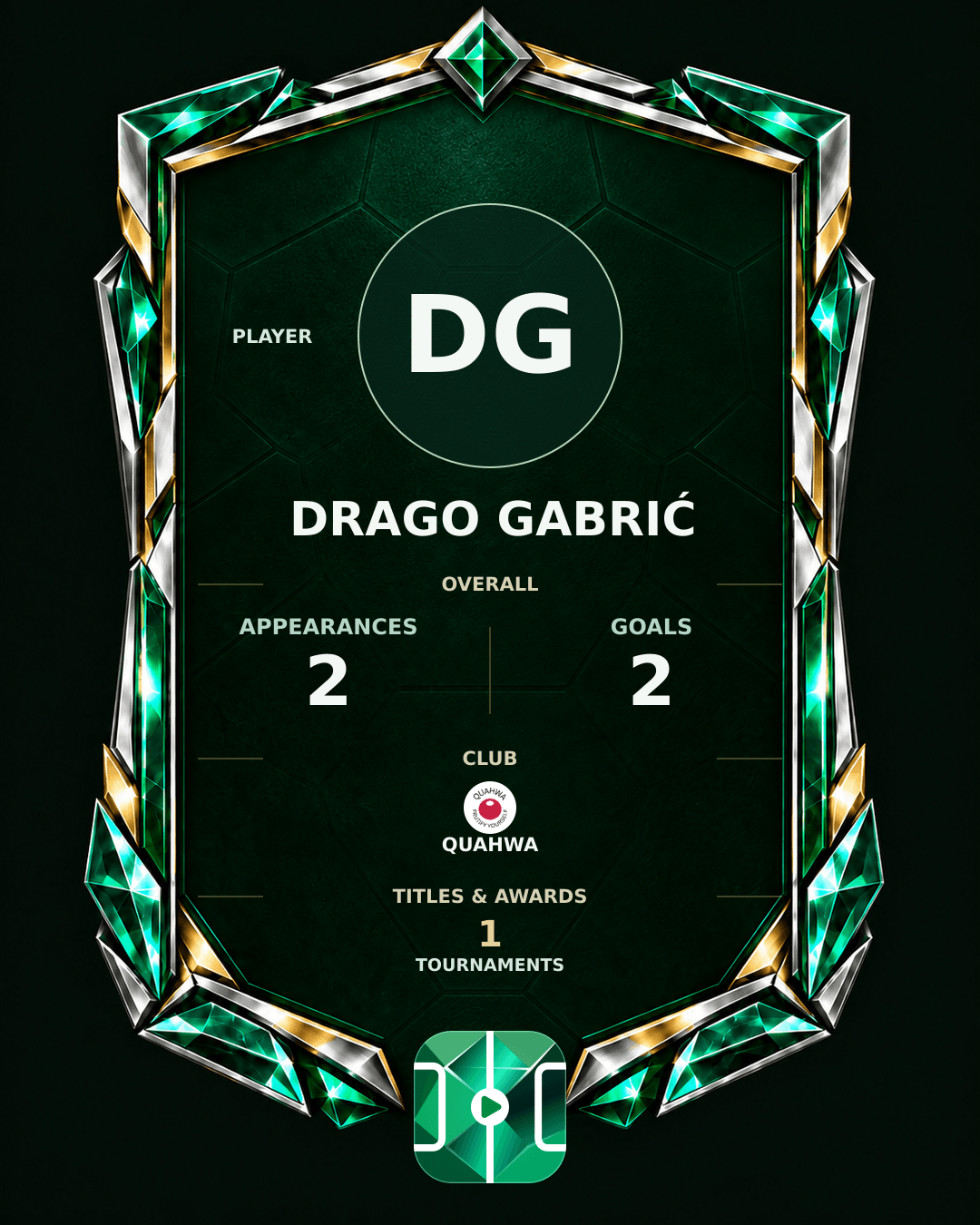 Drago Gabrić's PLAYGRND profile graphic