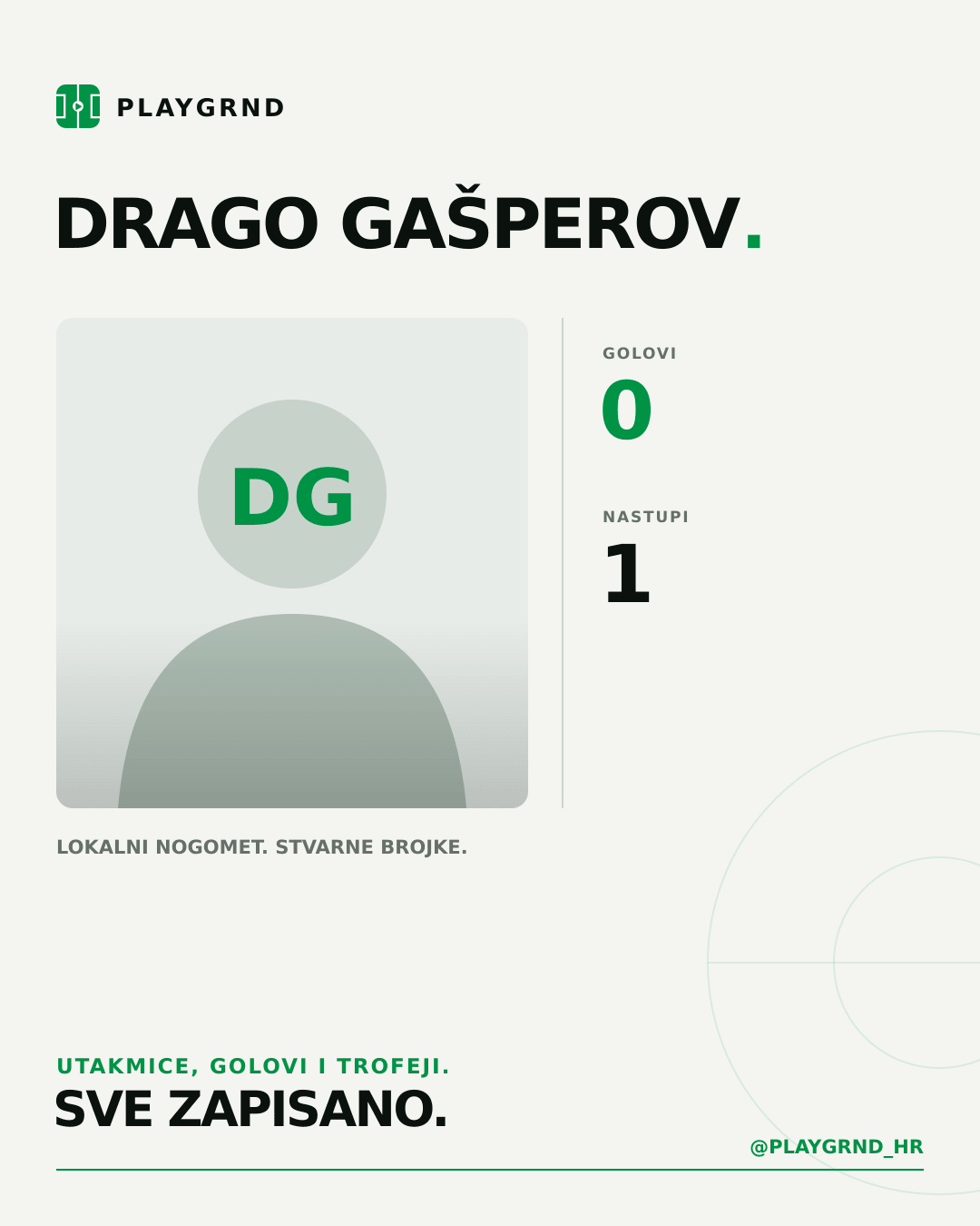 PLAYGRND grafika profila Drago Gašperov