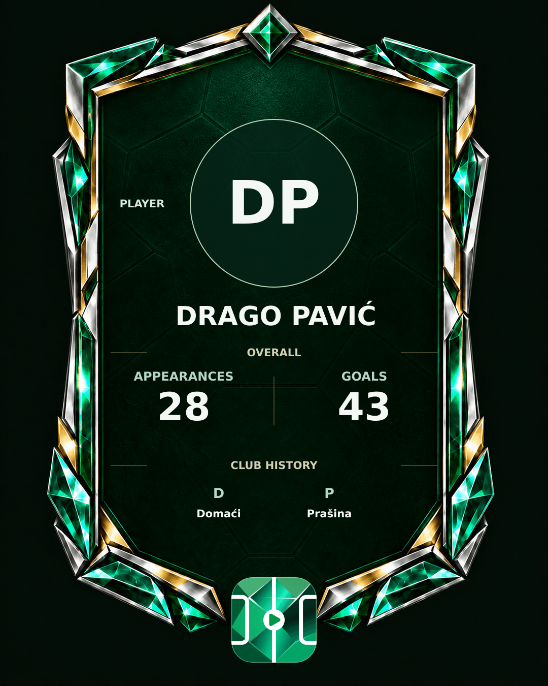 Drago Pavić's PLAYGRND profile graphic
