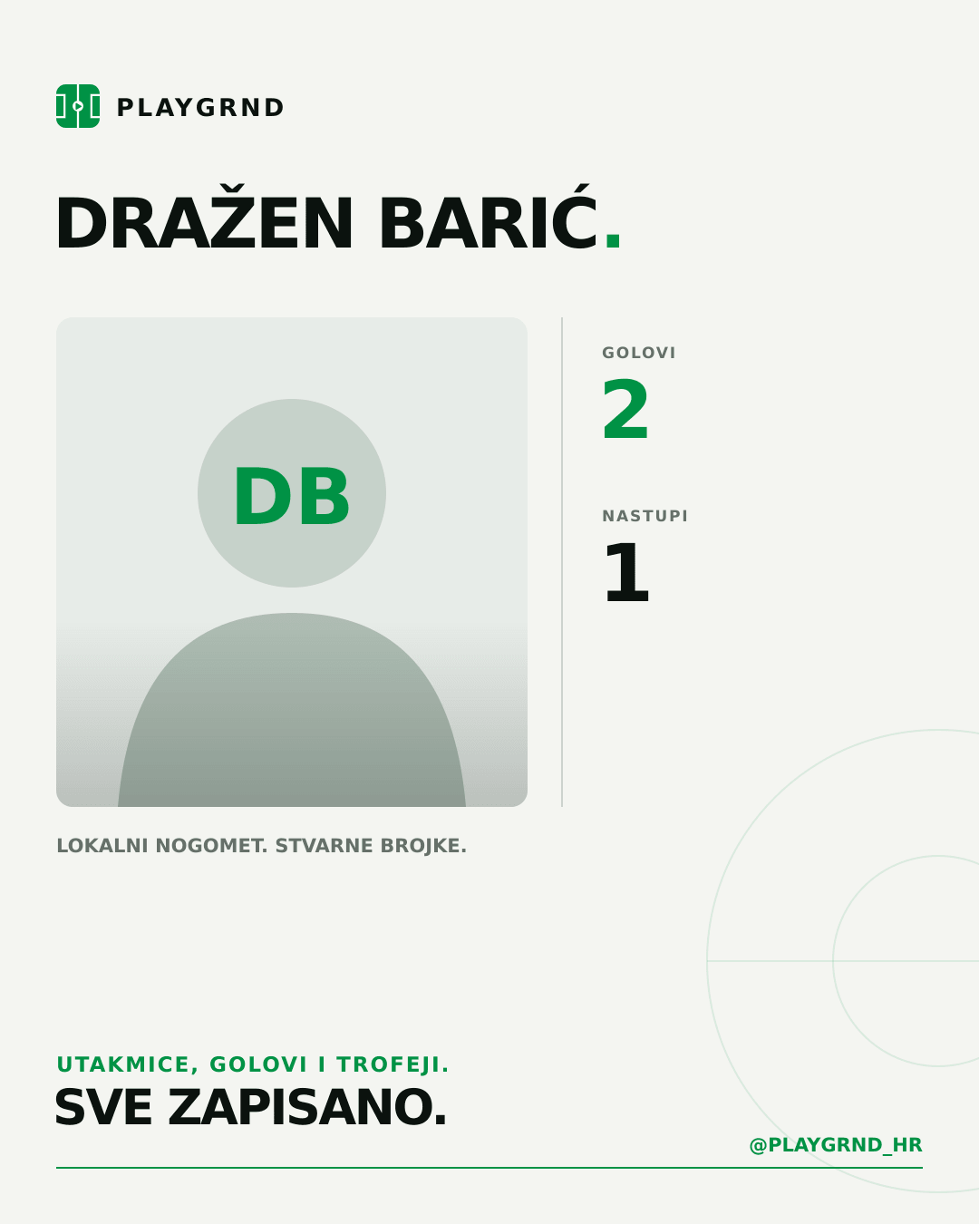 PLAYGRND grafika profila Dražen Barić