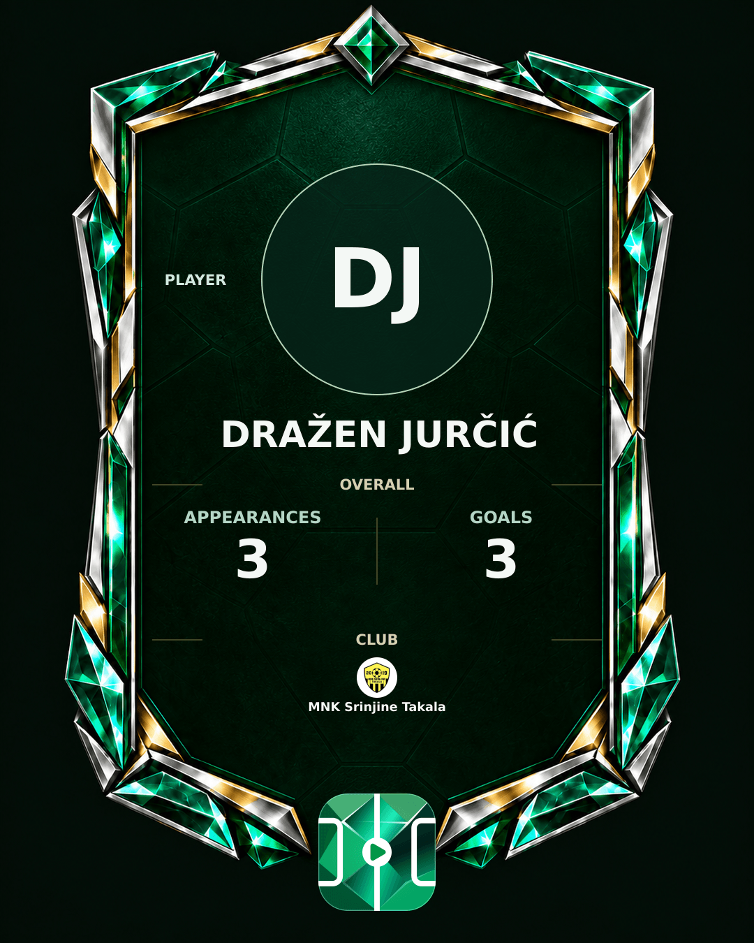 Dražen Jurčić's PLAYGRND profile graphic