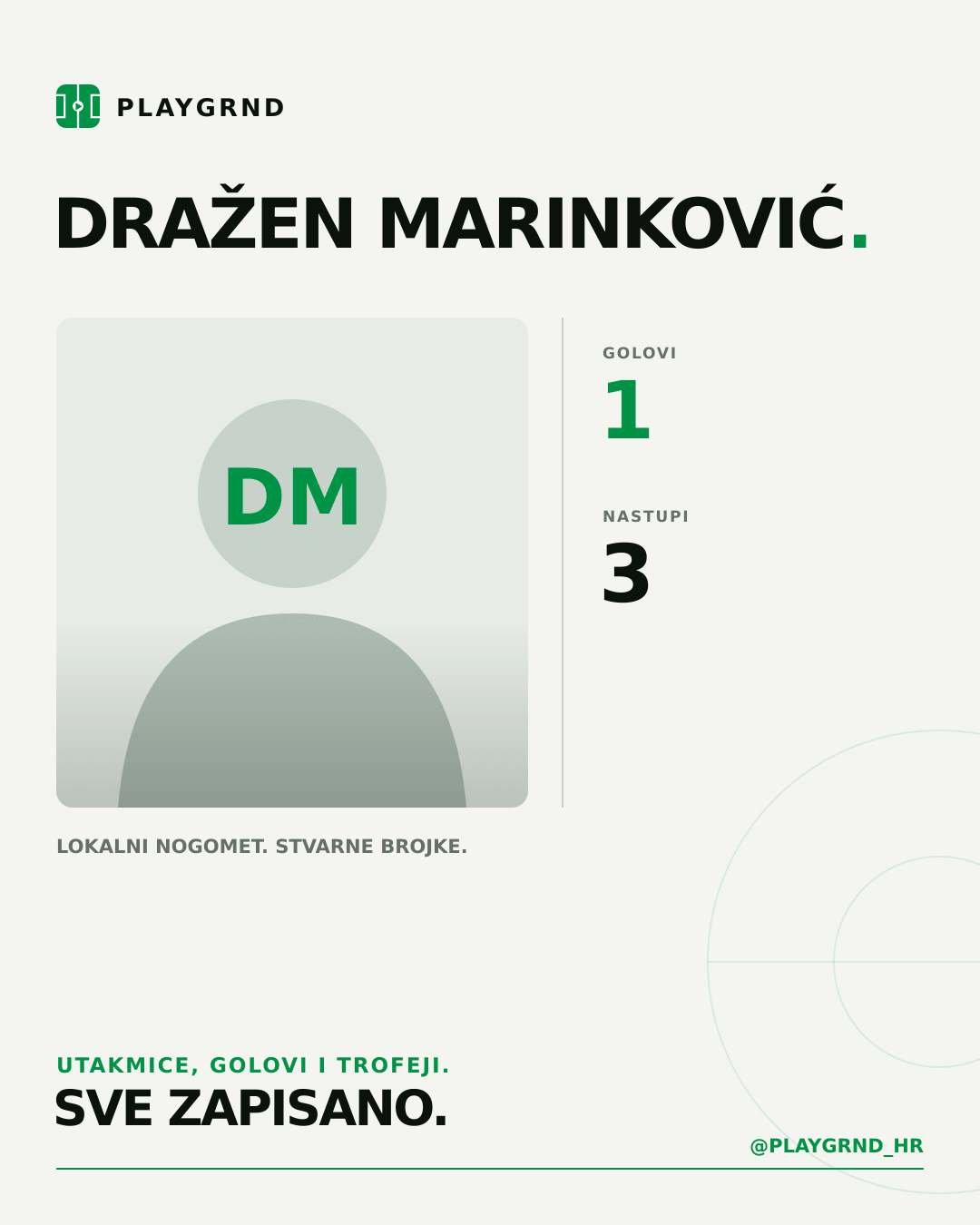 PLAYGRND grafika profila Dražen Marinković