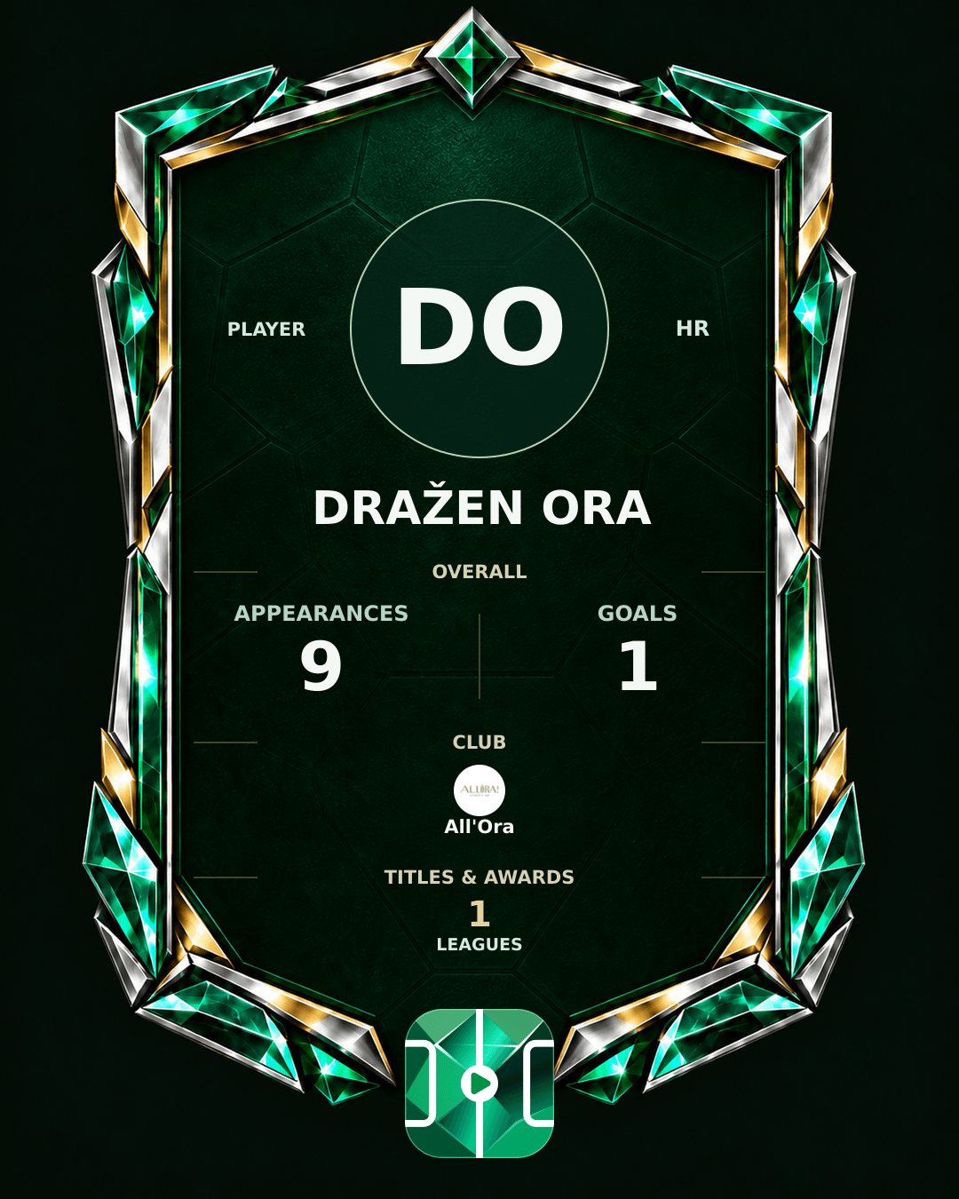 Dražen Ora's PLAYGRND profile graphic