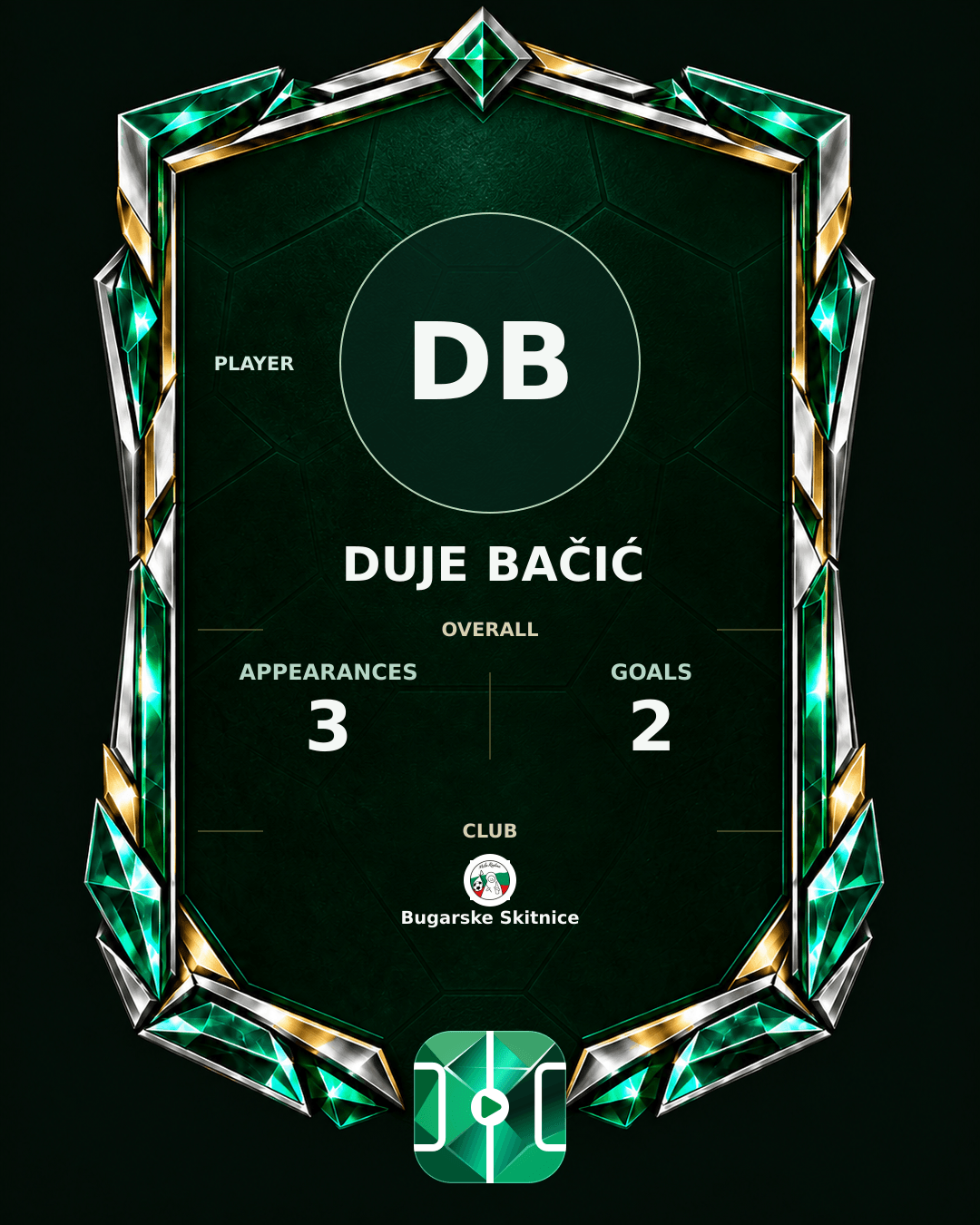 Duje Bačić's PLAYGRND profile graphic
