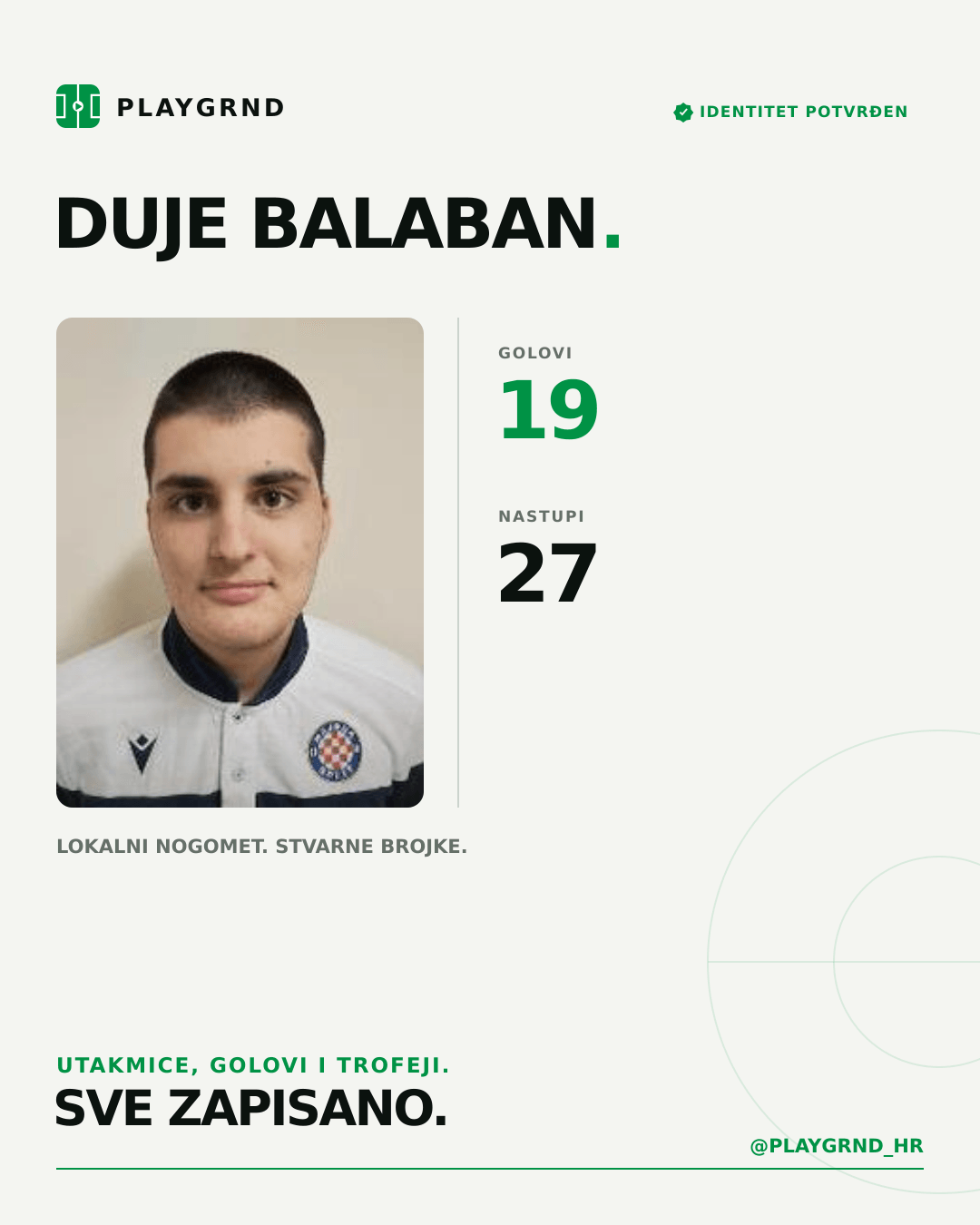 PLAYGRND grafika profila Duje Balaban
