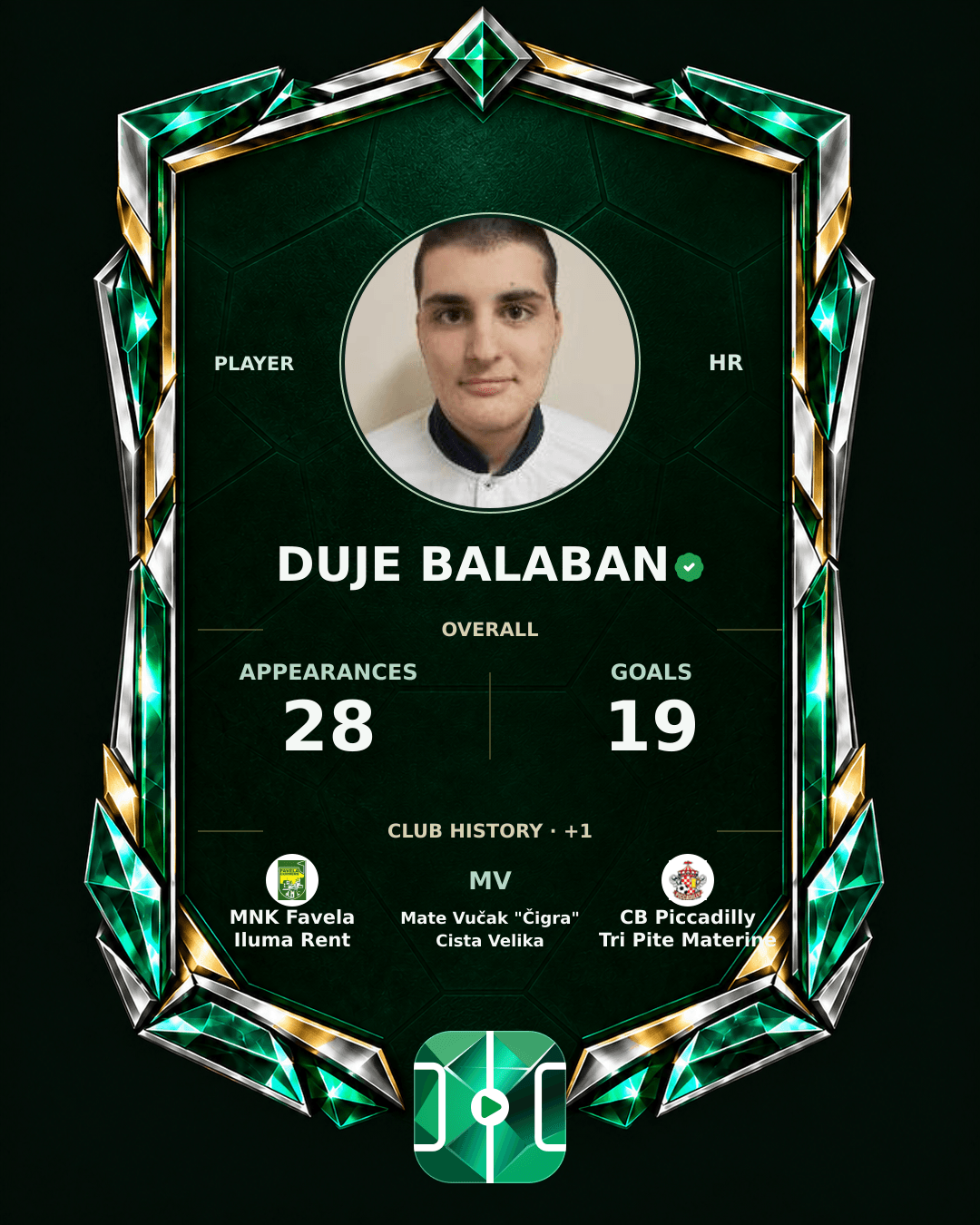 Duje Balaban's PLAYGRND profile graphic