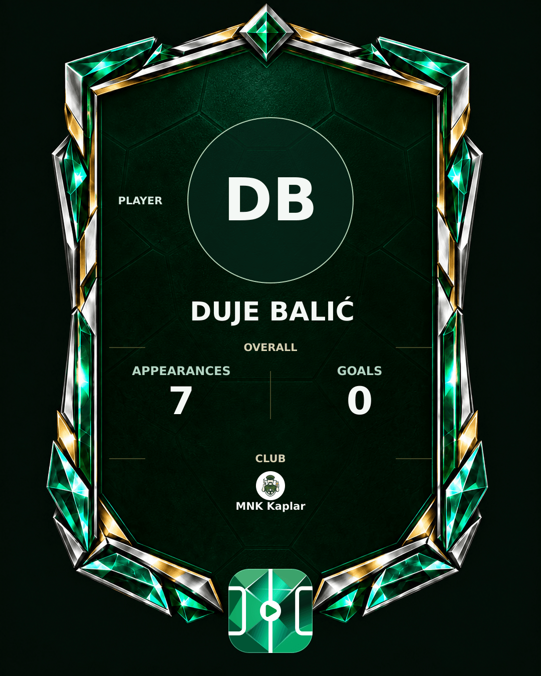 Duje Balić's PLAYGRND profile graphic
