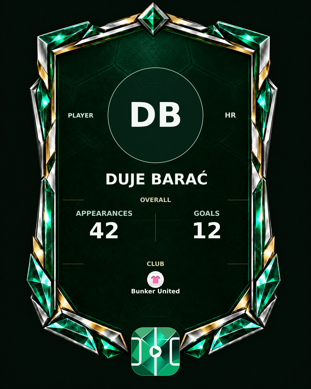 Duje Barać's PLAYGRND profile graphic