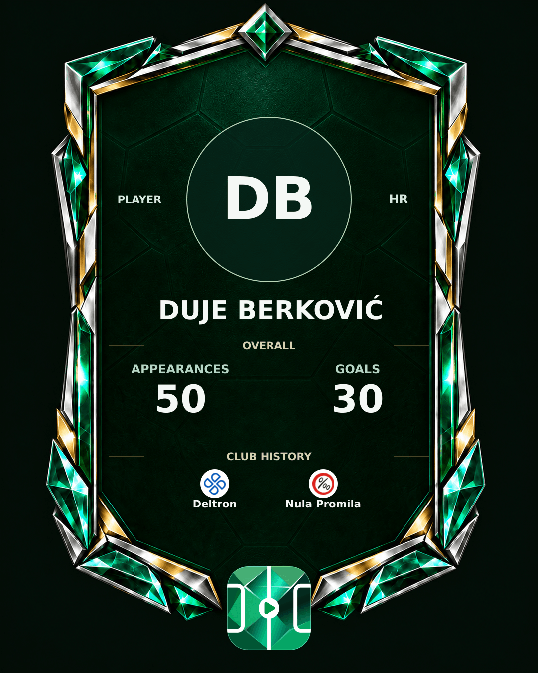 Duje Berković's PLAYGRND profile graphic