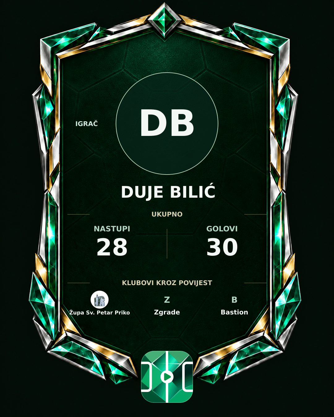 PLAYGRND grafika profila Duje Bilić