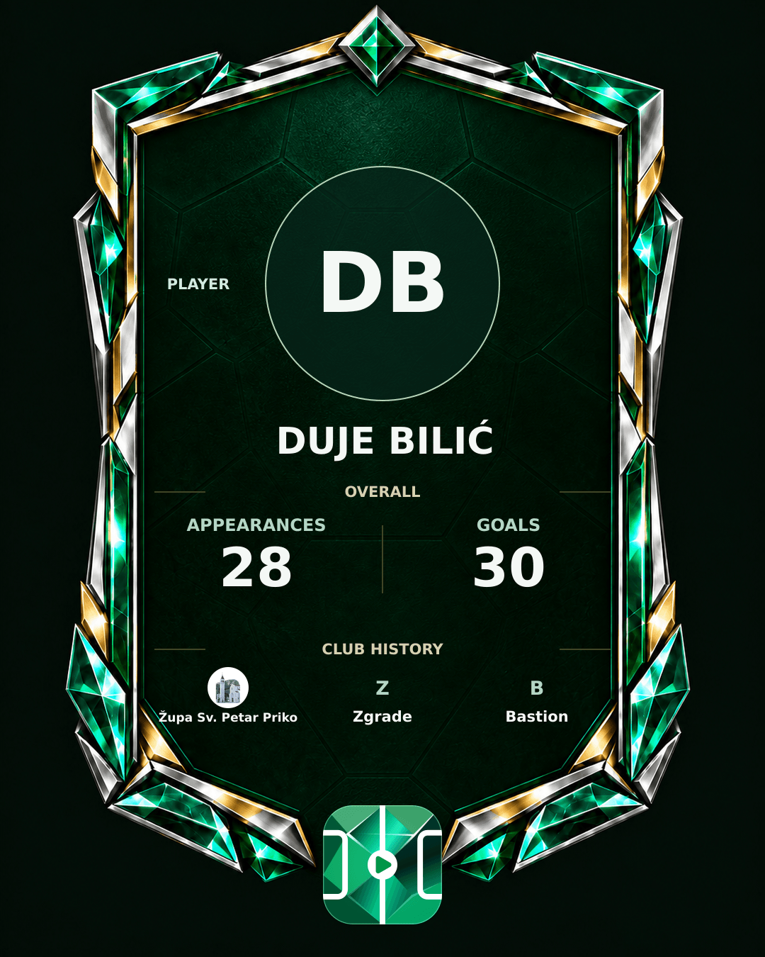 Duje Bilić's PLAYGRND profile graphic