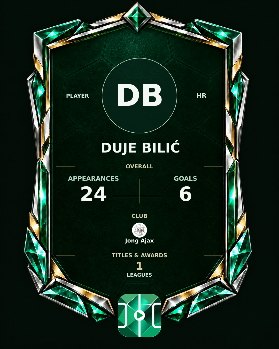 Duje Bilić's PLAYGRND profile graphic