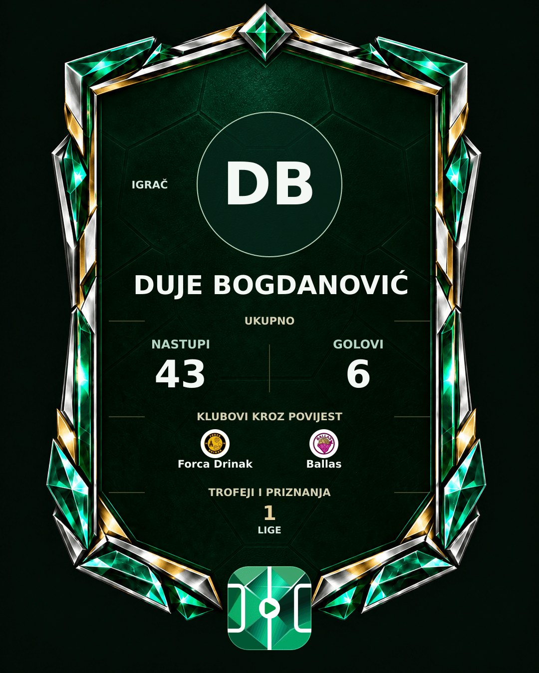 PLAYGRND grafika profila Duje Bogdanović
