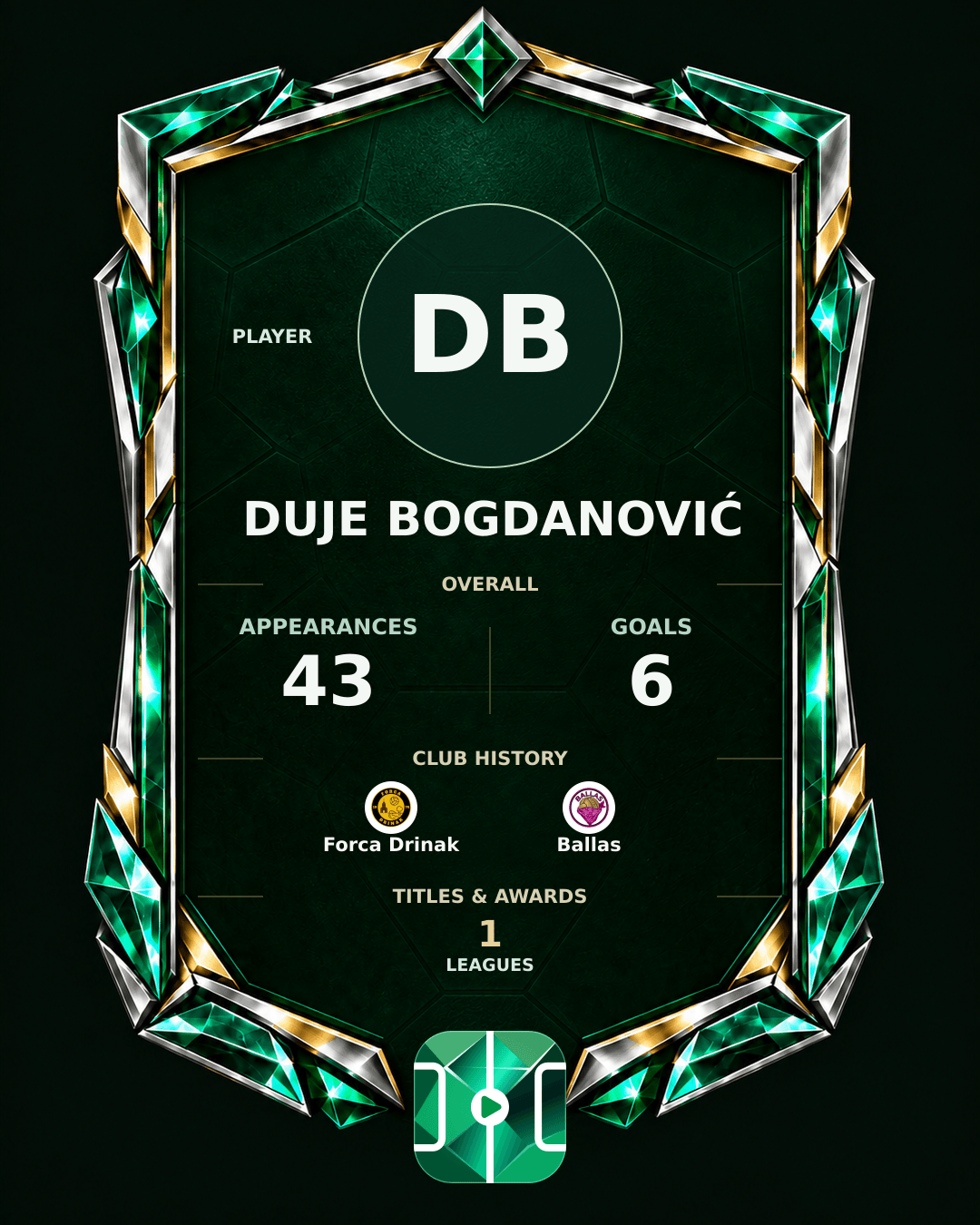 Duje Bogdanović's PLAYGRND profile graphic