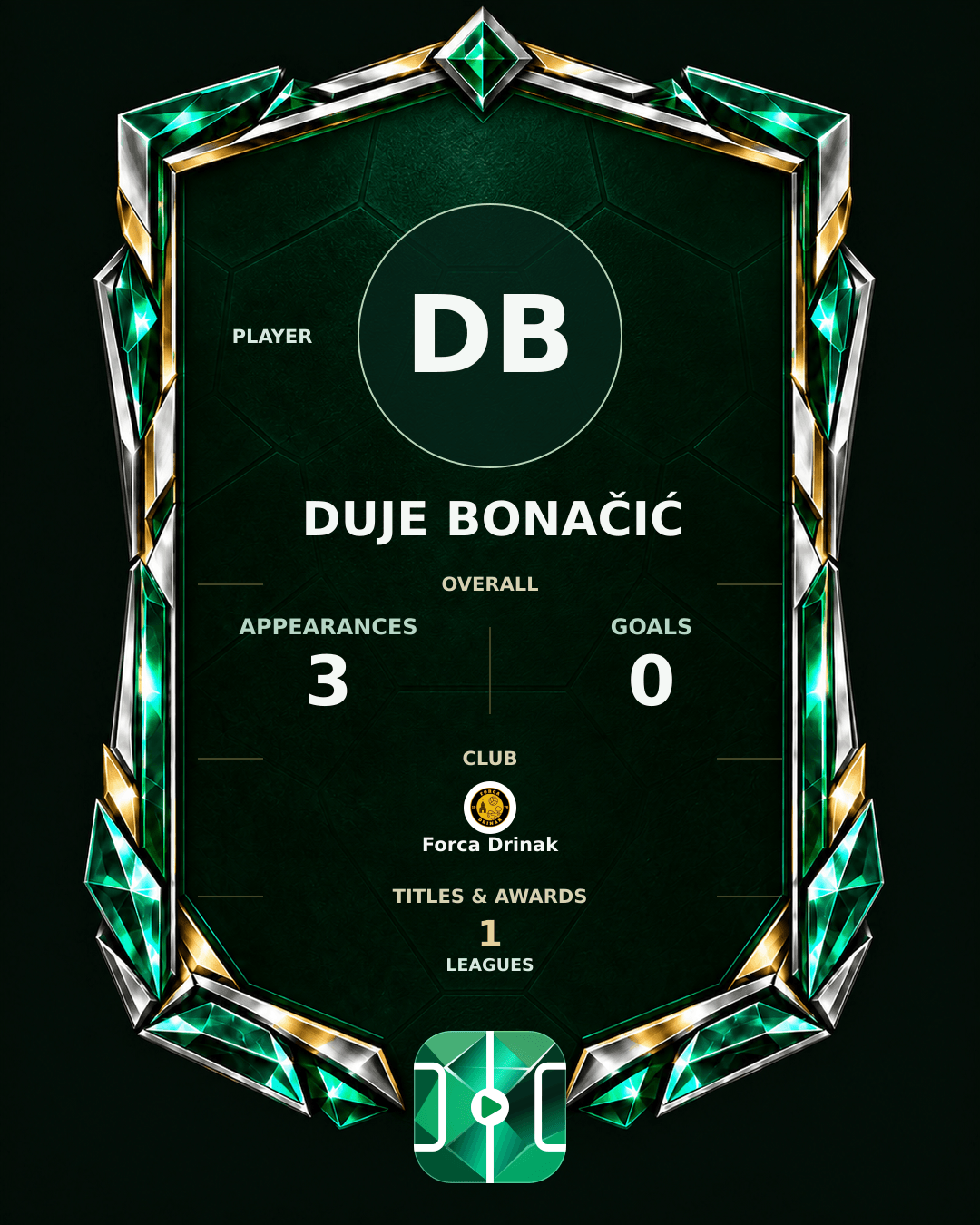 Duje Bonačić's PLAYGRND profile graphic