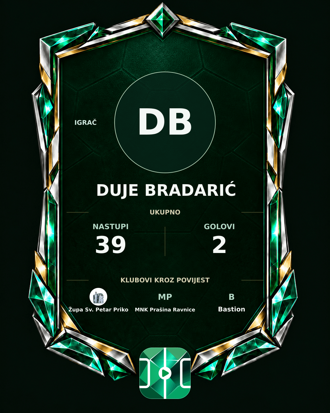 PLAYGRND grafika profila Duje Bradarić