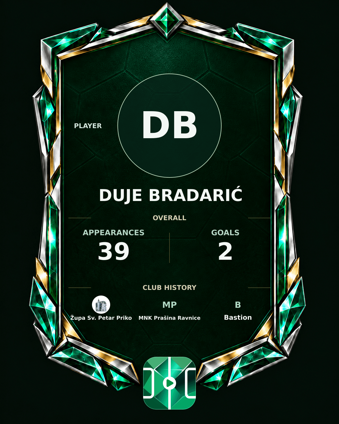 Duje Bradarić's PLAYGRND profile graphic