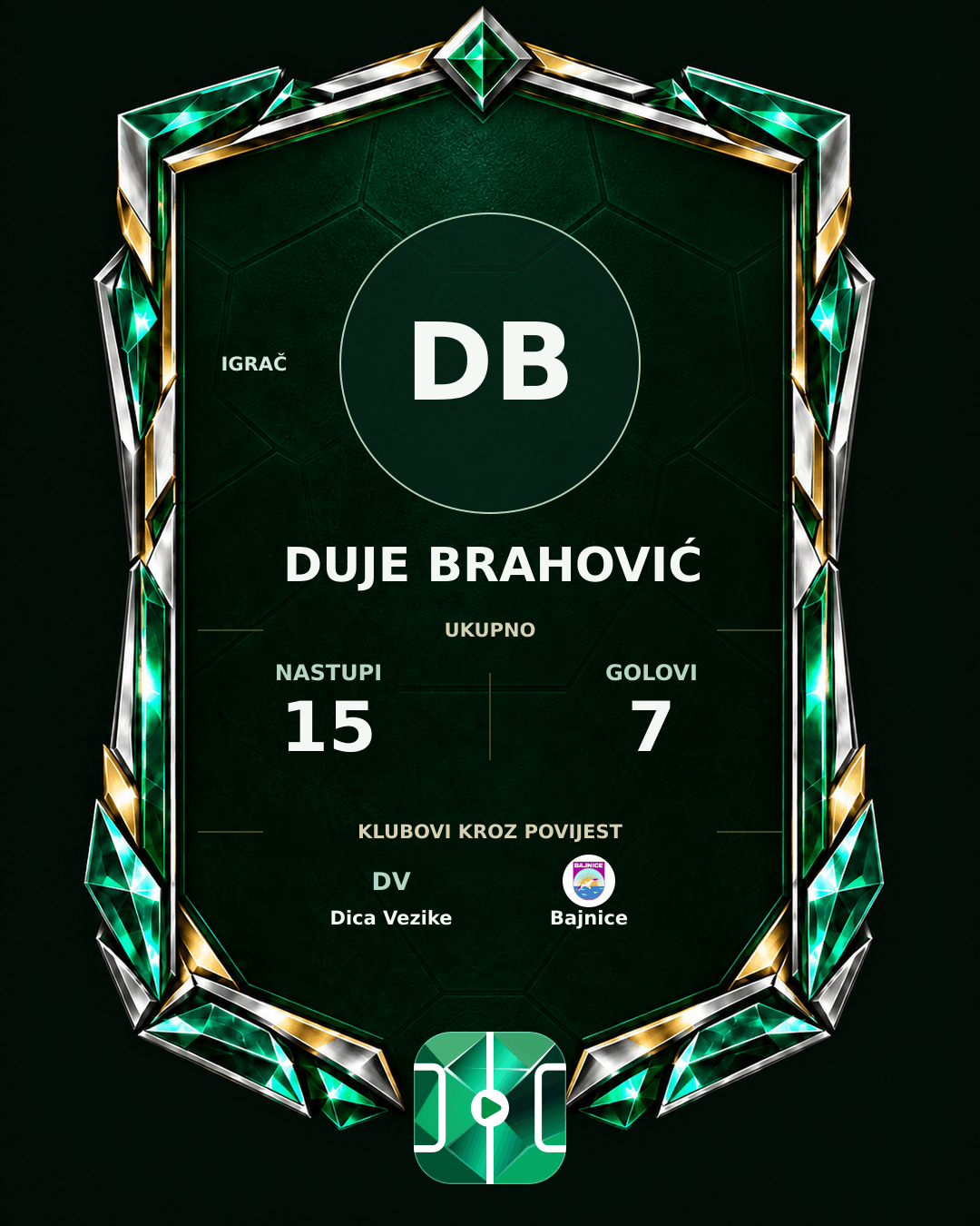 PLAYGRND grafika profila Duje Brahović