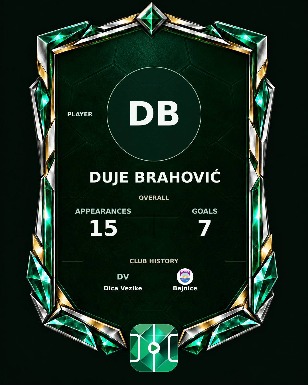 Duje Brahović's PLAYGRND profile graphic